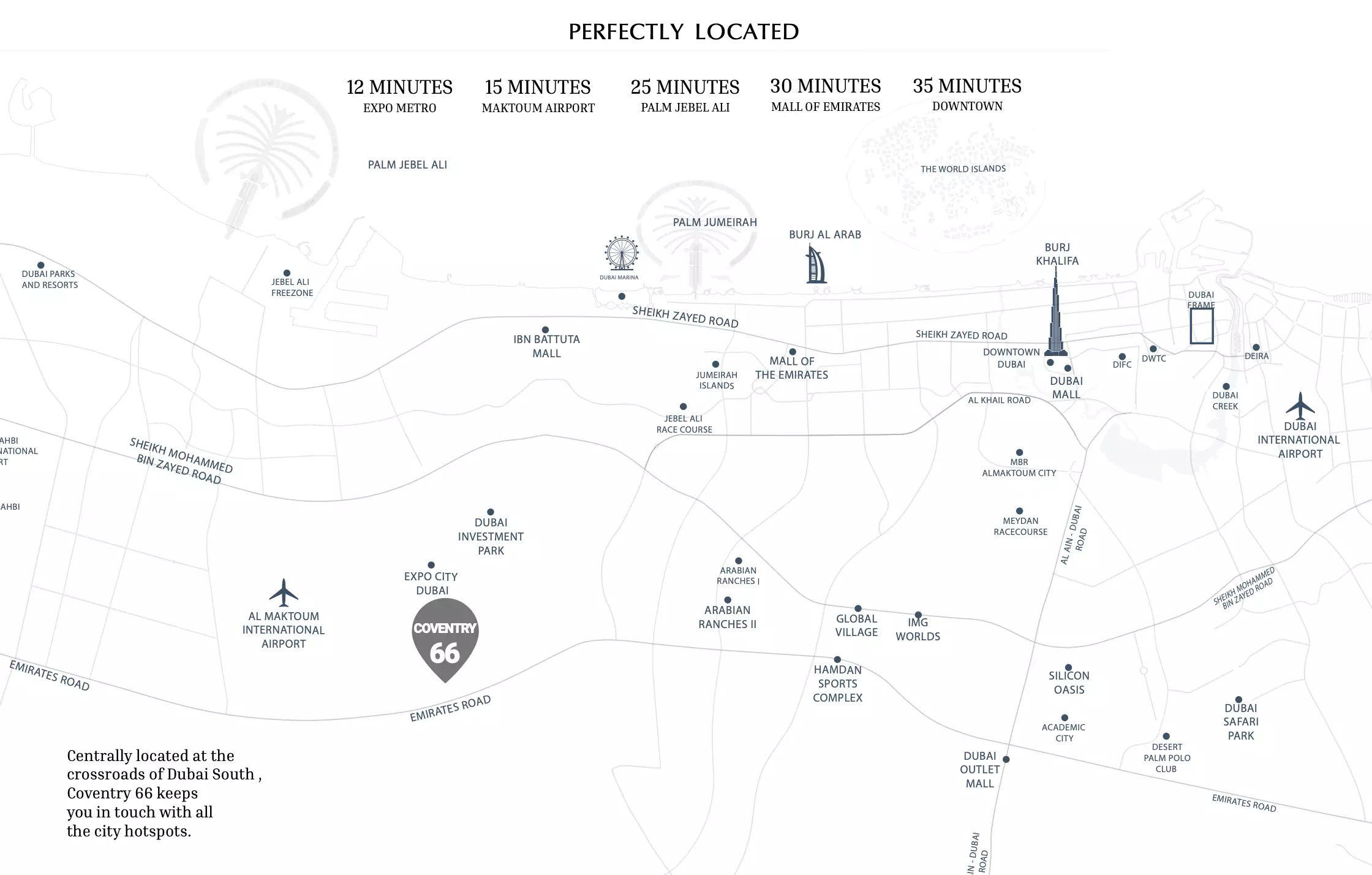 عرض المخطط الرئيسي للمشروع