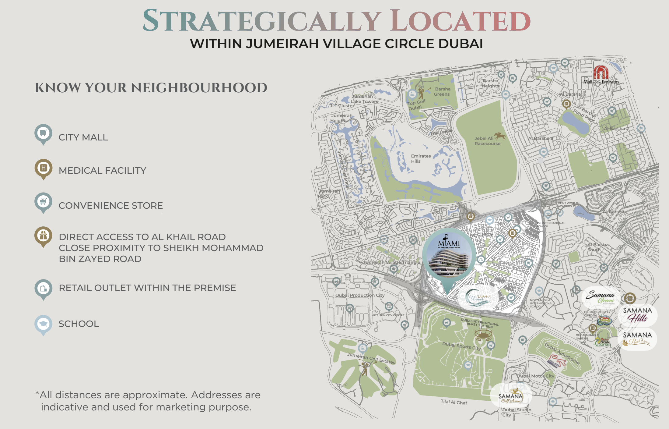 Master plan 3