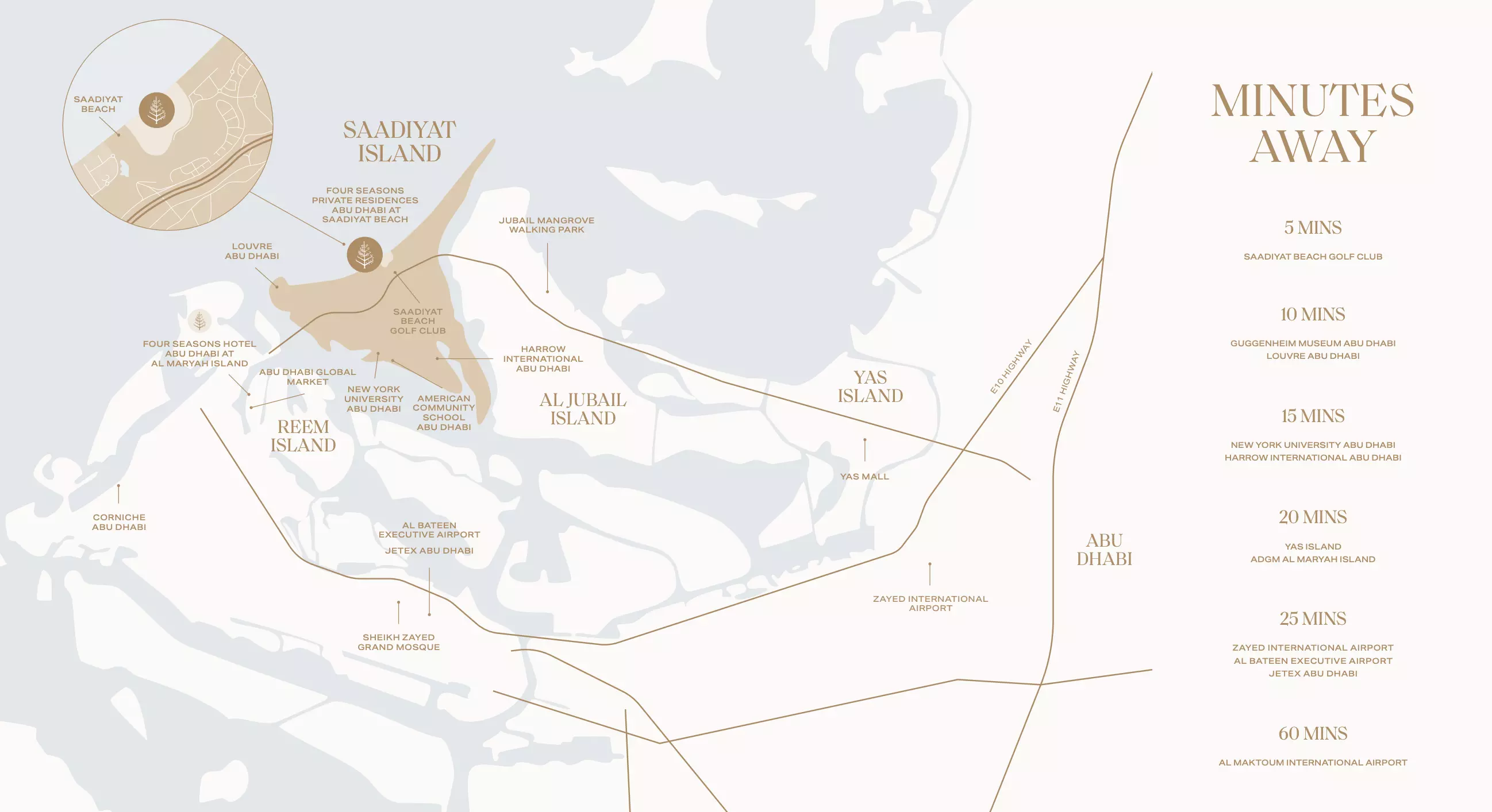 عرض المخطط الرئيسي للمشروع