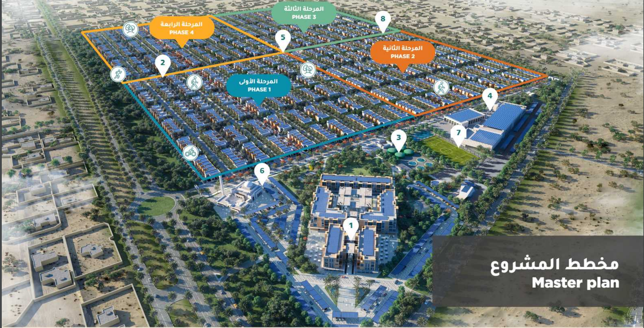 Master plan 3