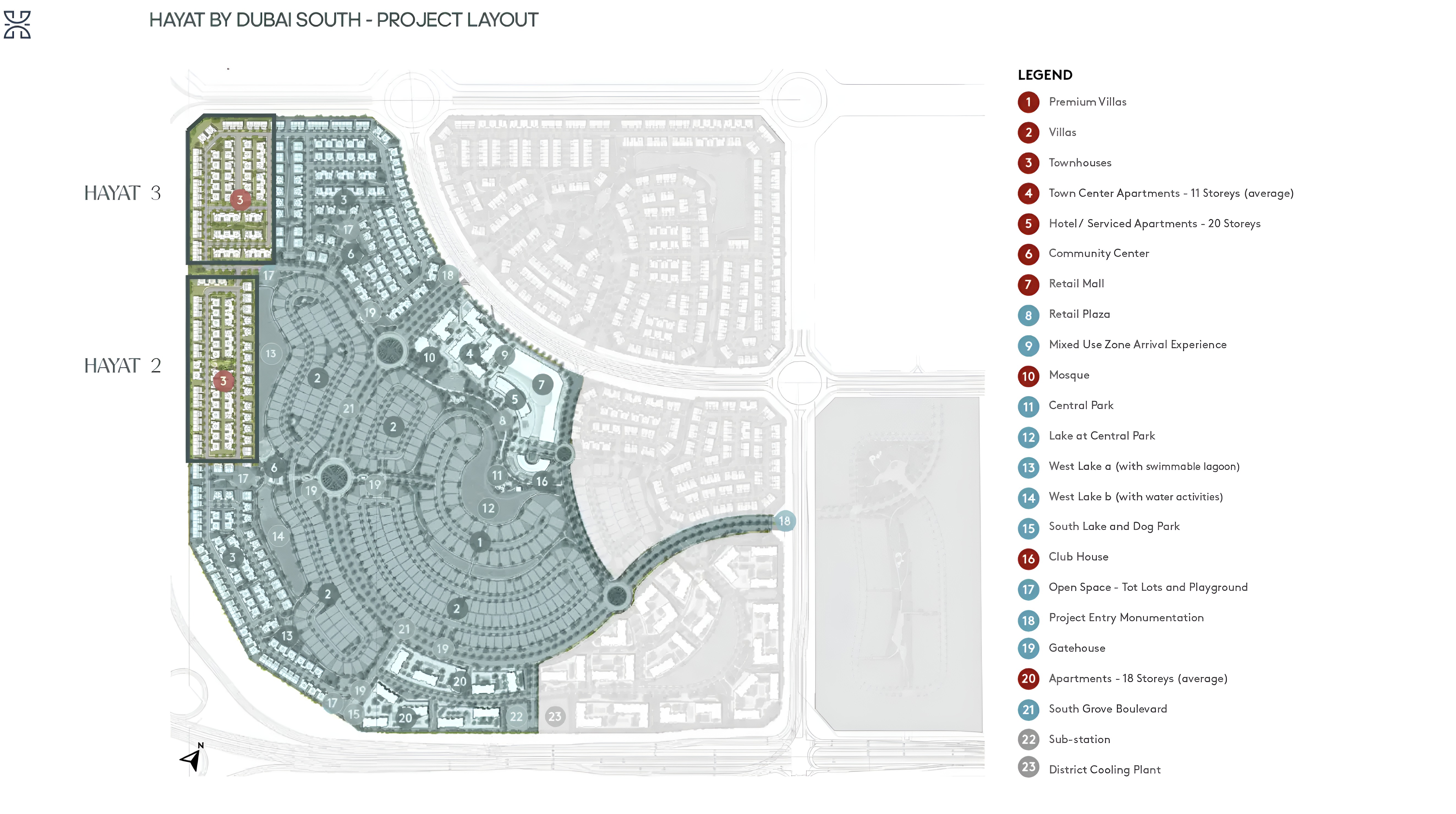 Master plan 3