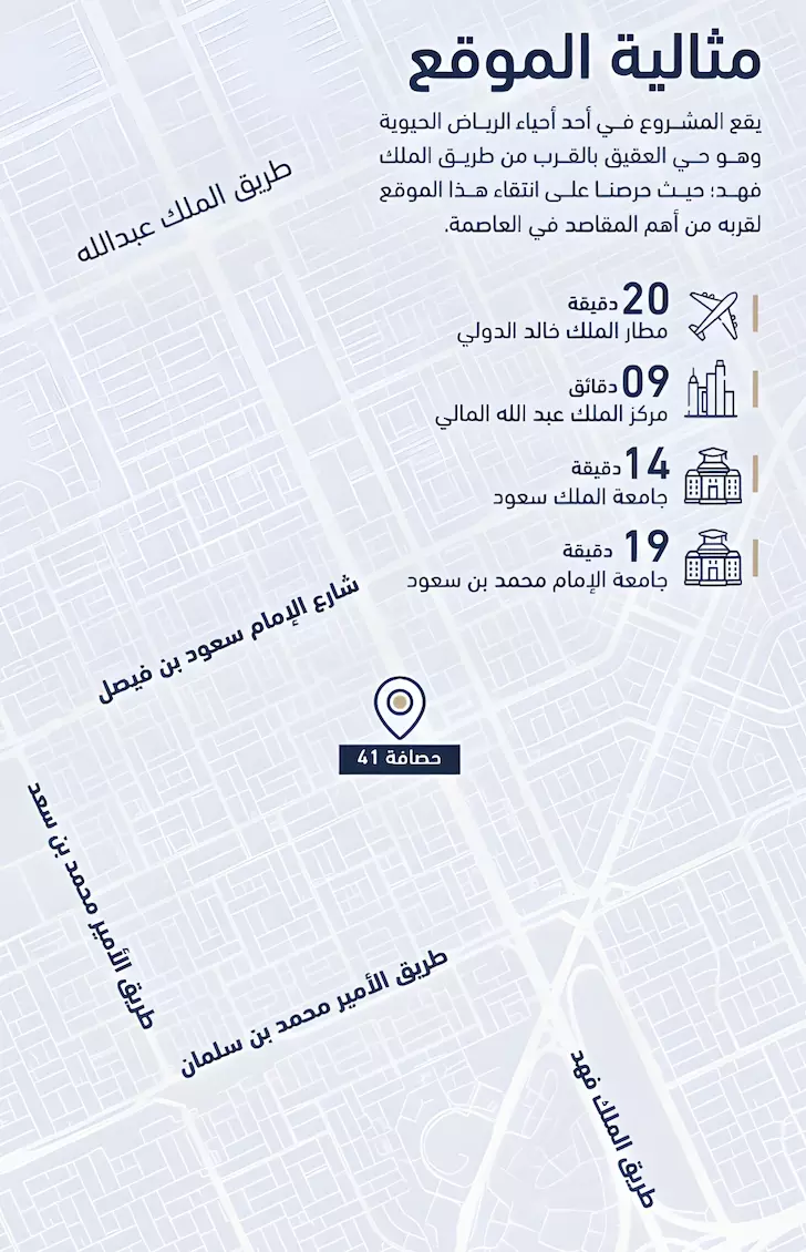 image of Hasafa 41 by Hasafa Real Estate, Ar Riyadh, Riyadh, Al Aqiq — [1]