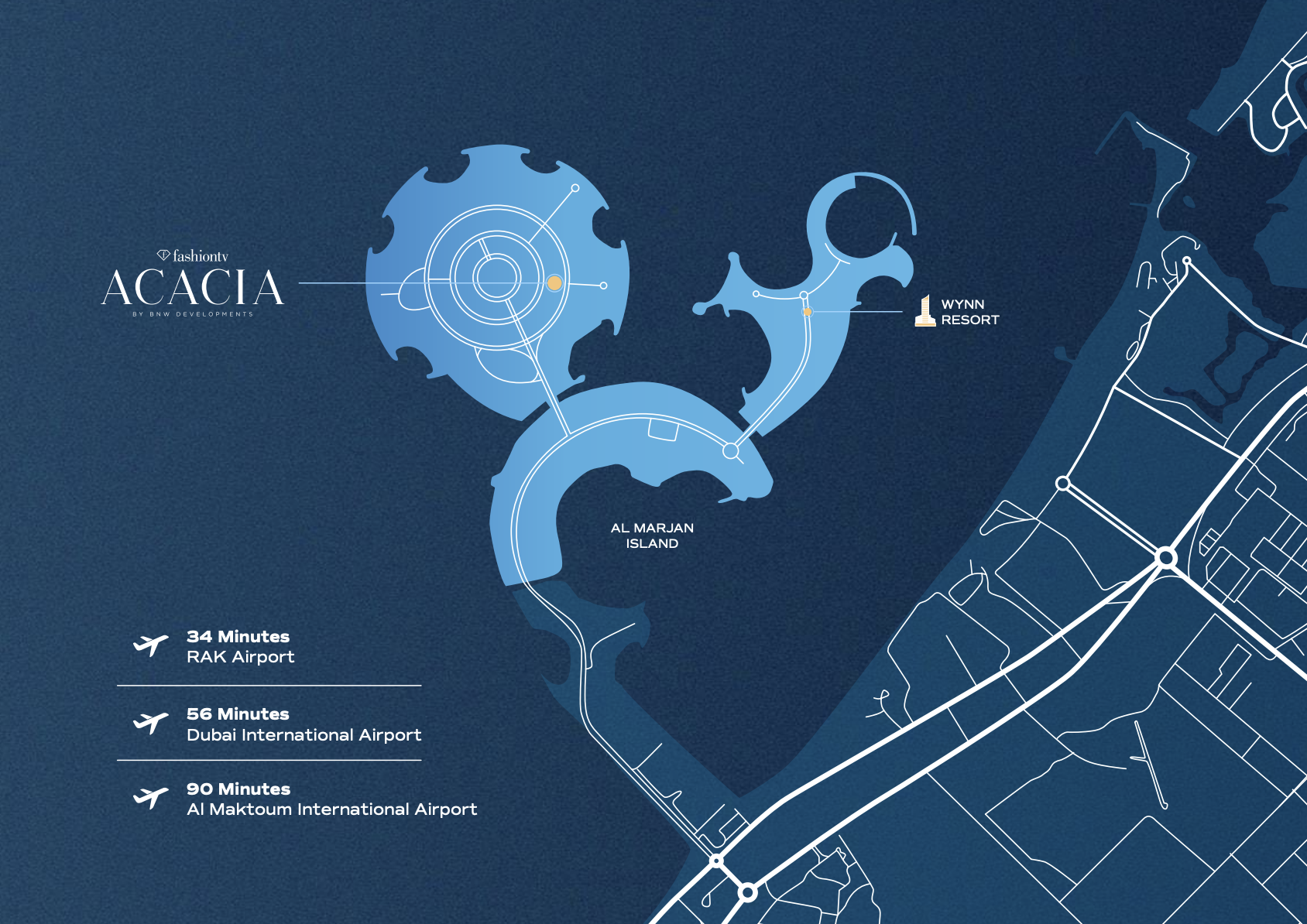Master plan 3