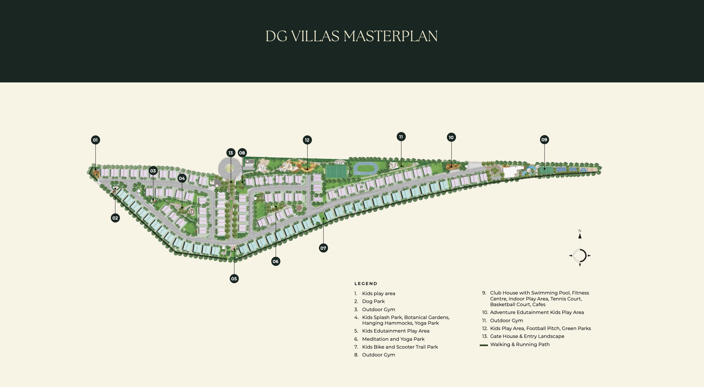 Master plan 3