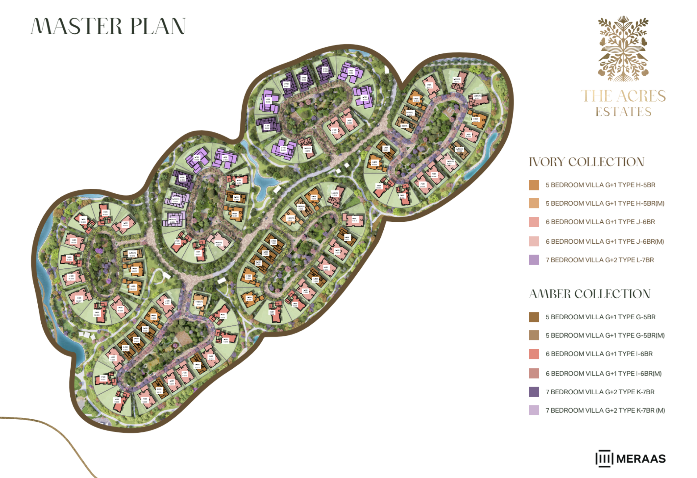 Master plan 3