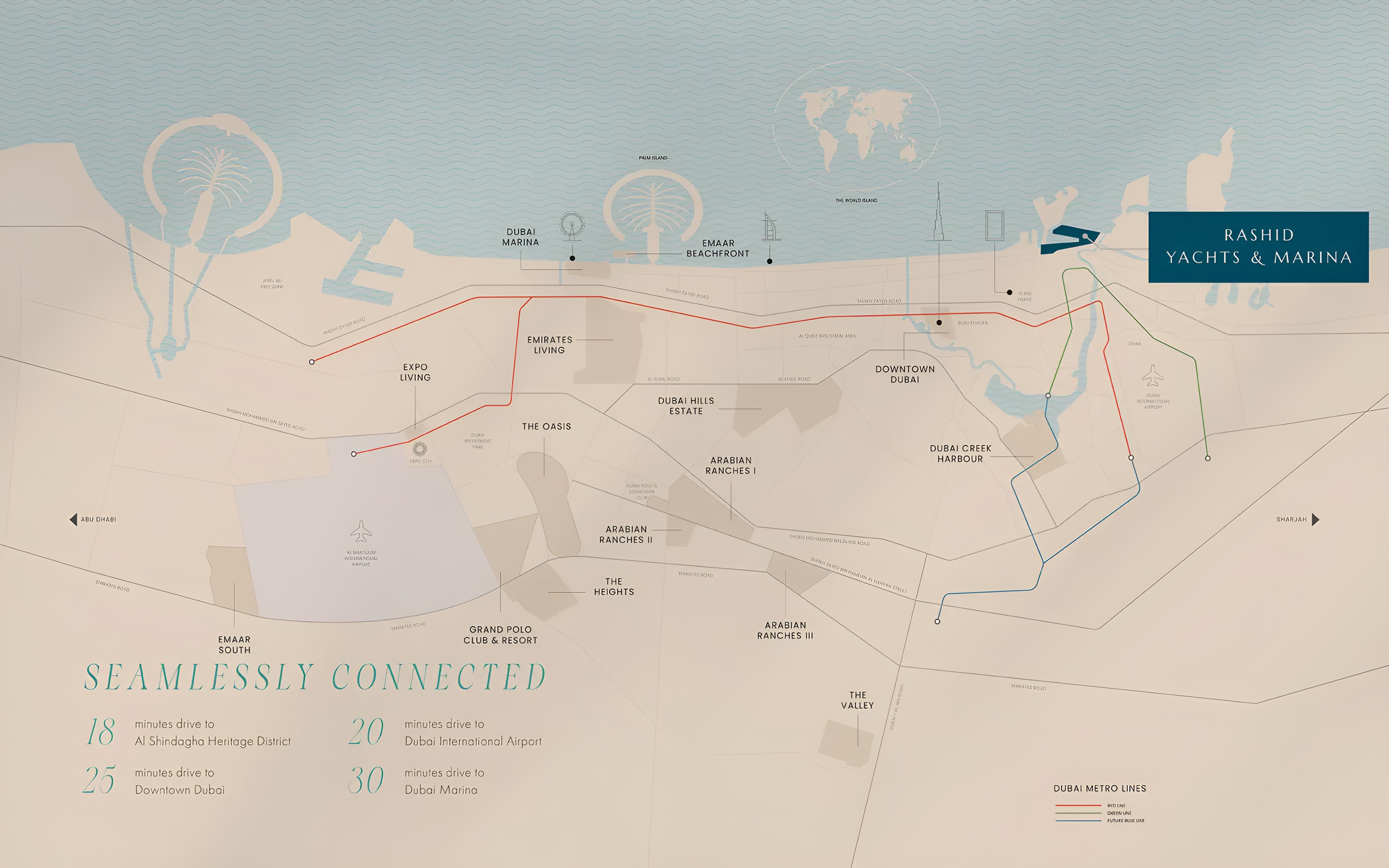 Master plan 2