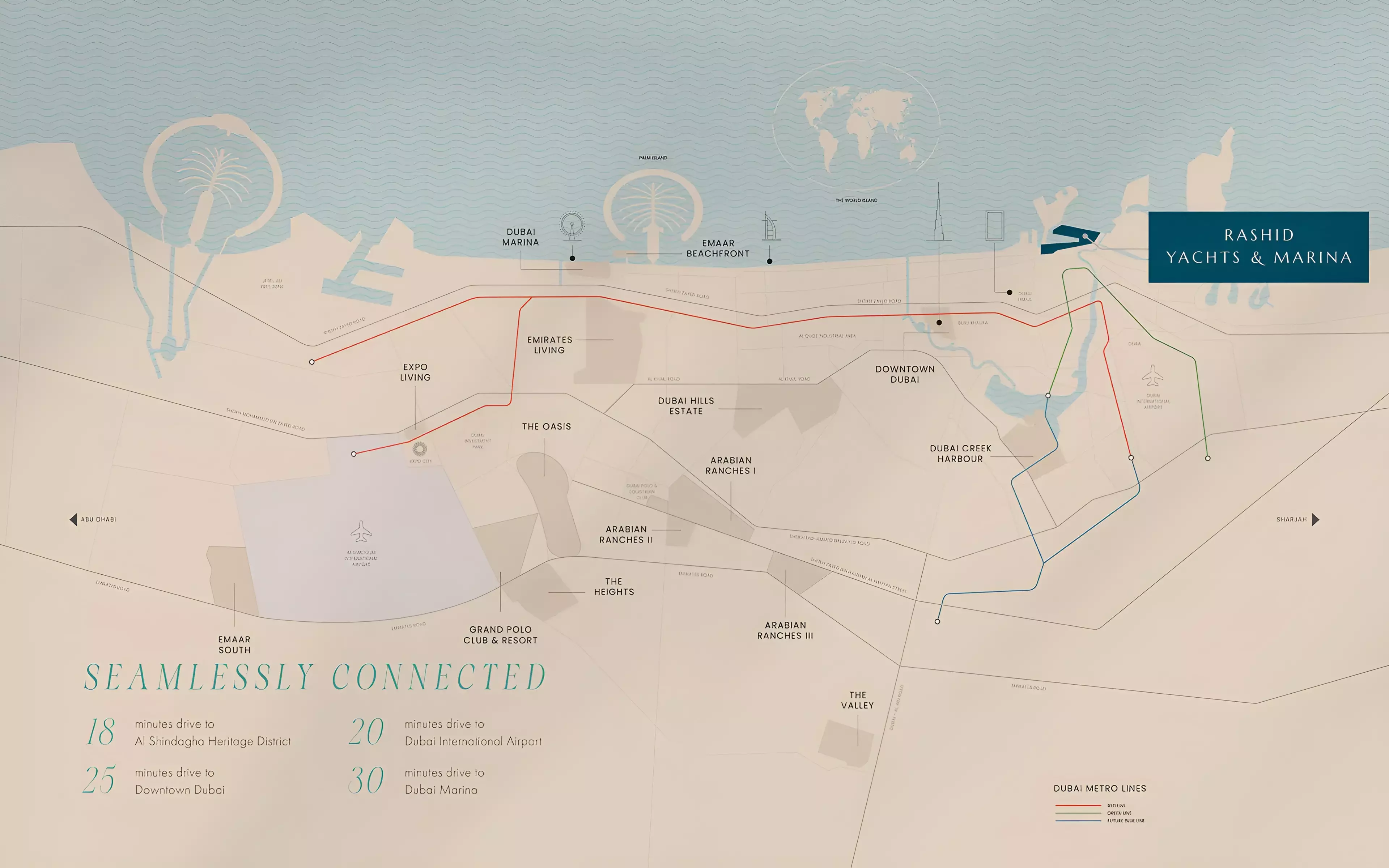 View Project master plan