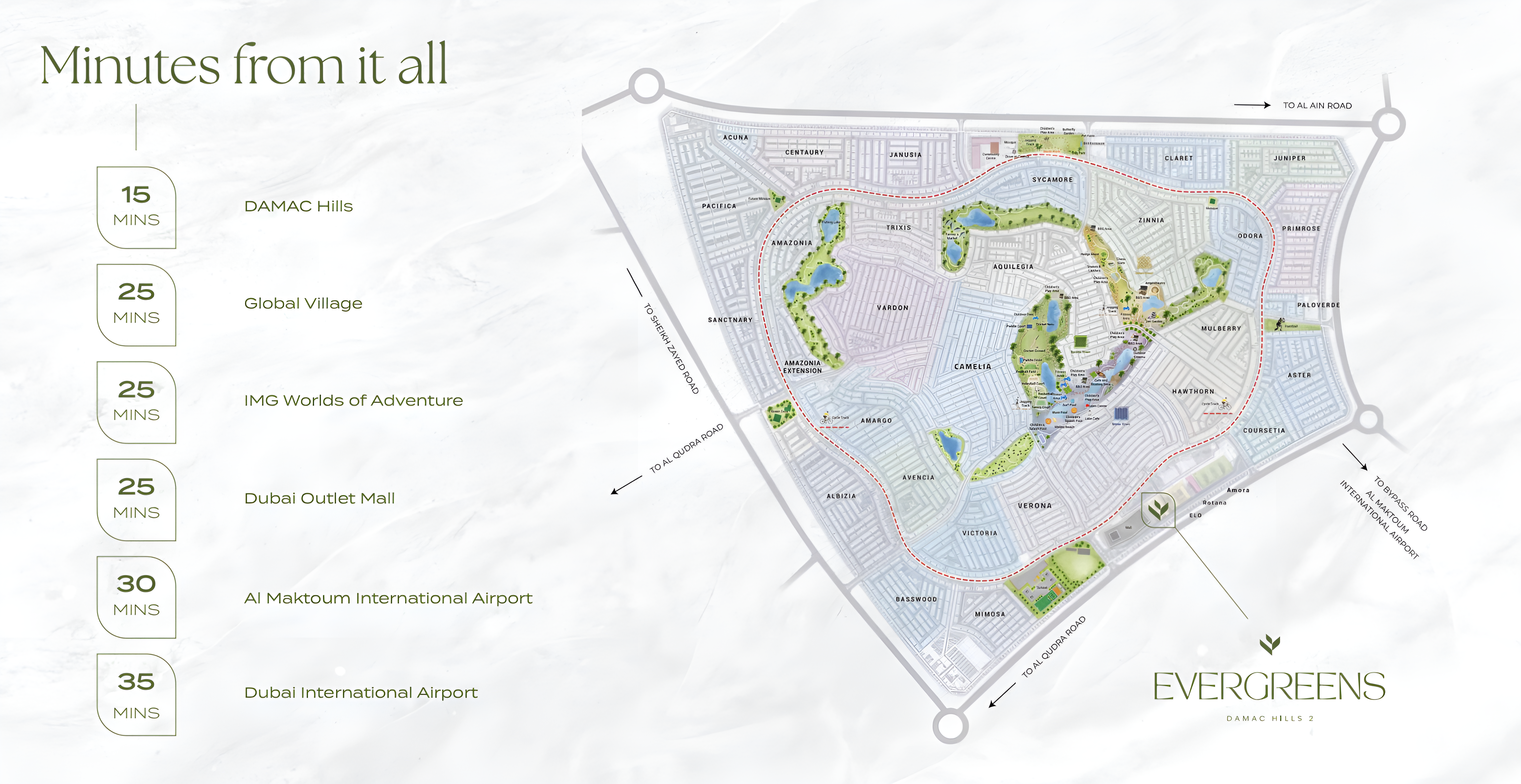 Master plan 3