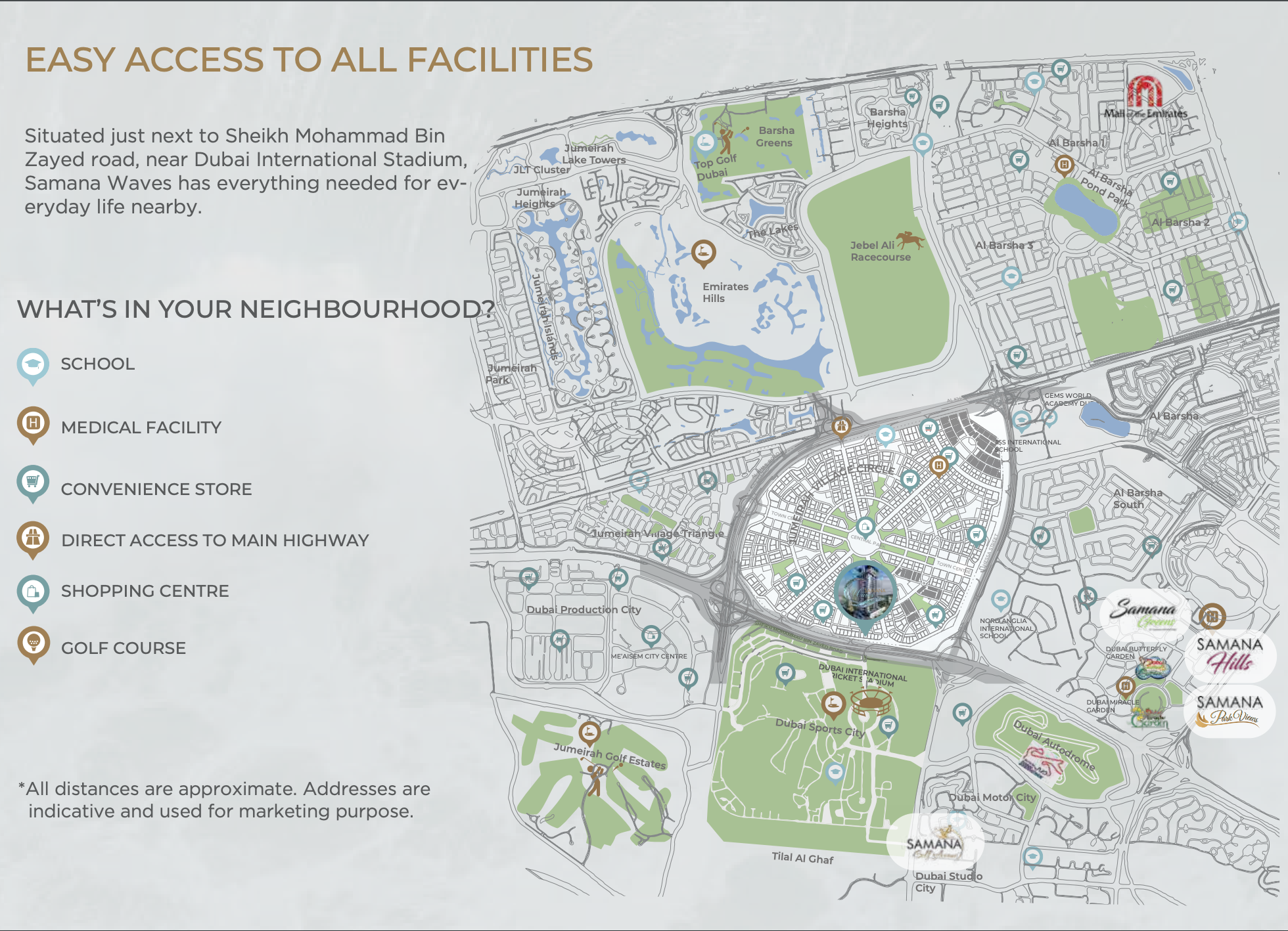 Master plan 3