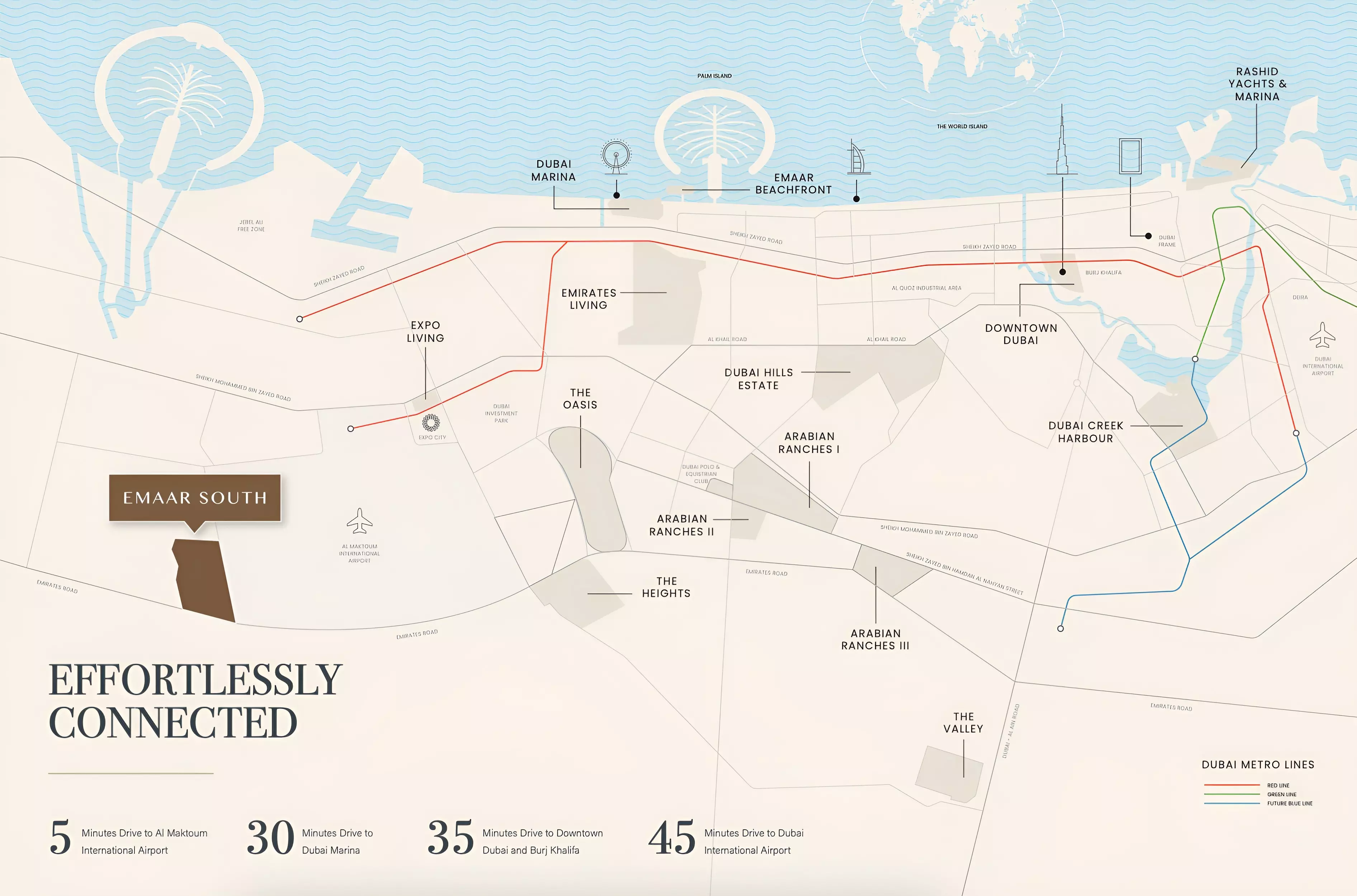 عرض المخطط الرئيسي للمشروع