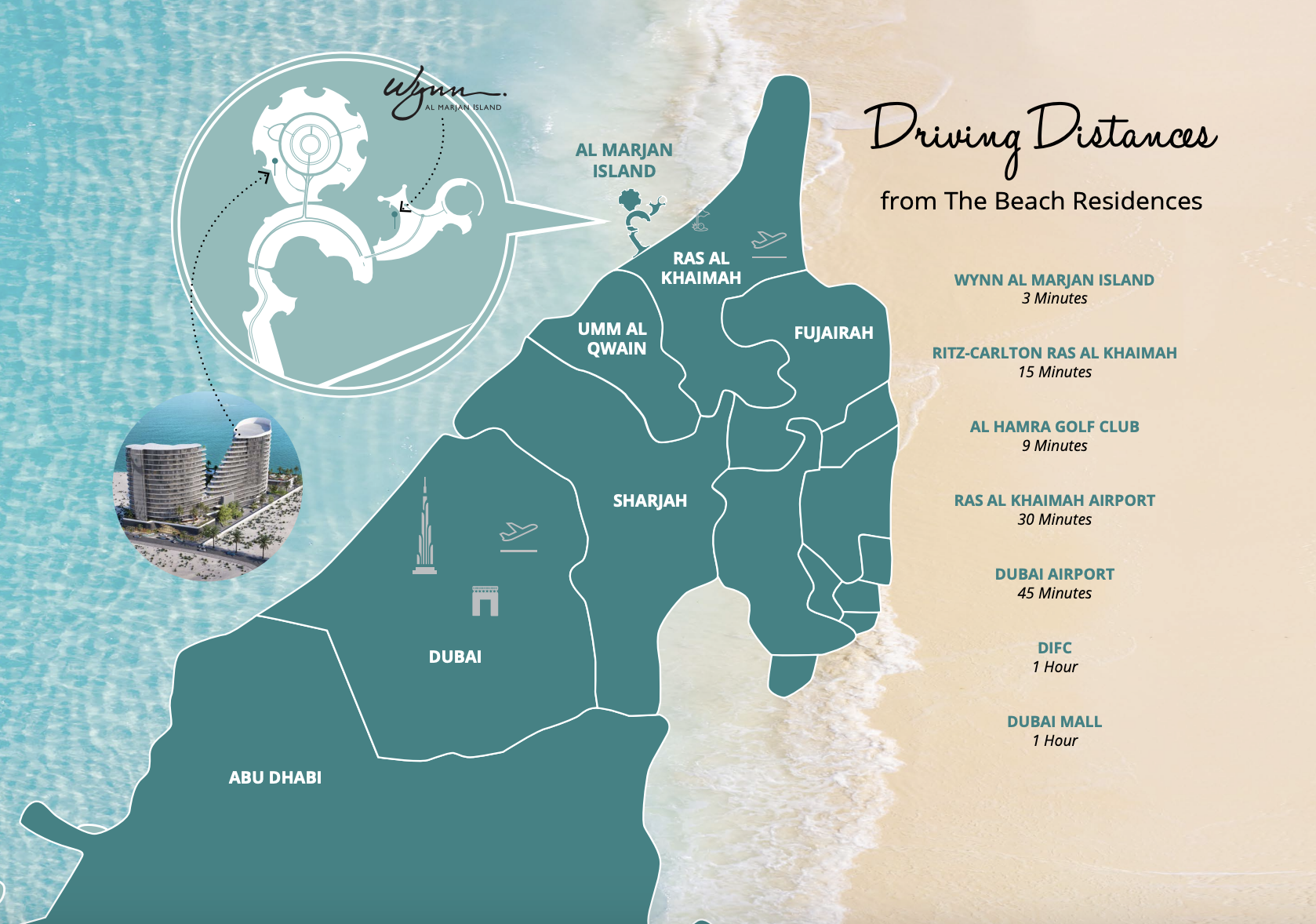 Master plan 3