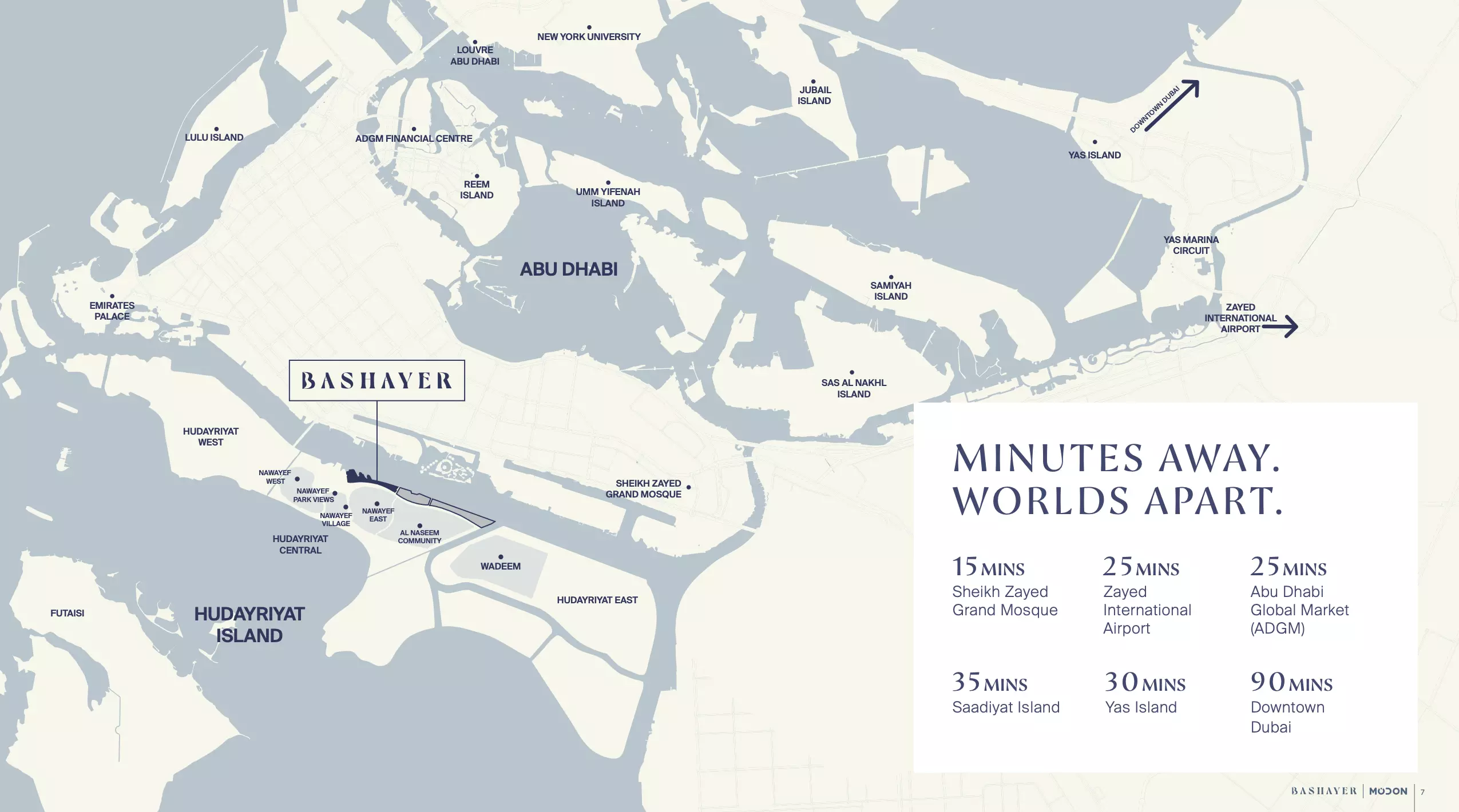صورة لمشروع بشاير ريزيدنسز 3 و4 من تطوير مدن للعقارات في دبي, ند الحمر, بشاير 3 - [1]