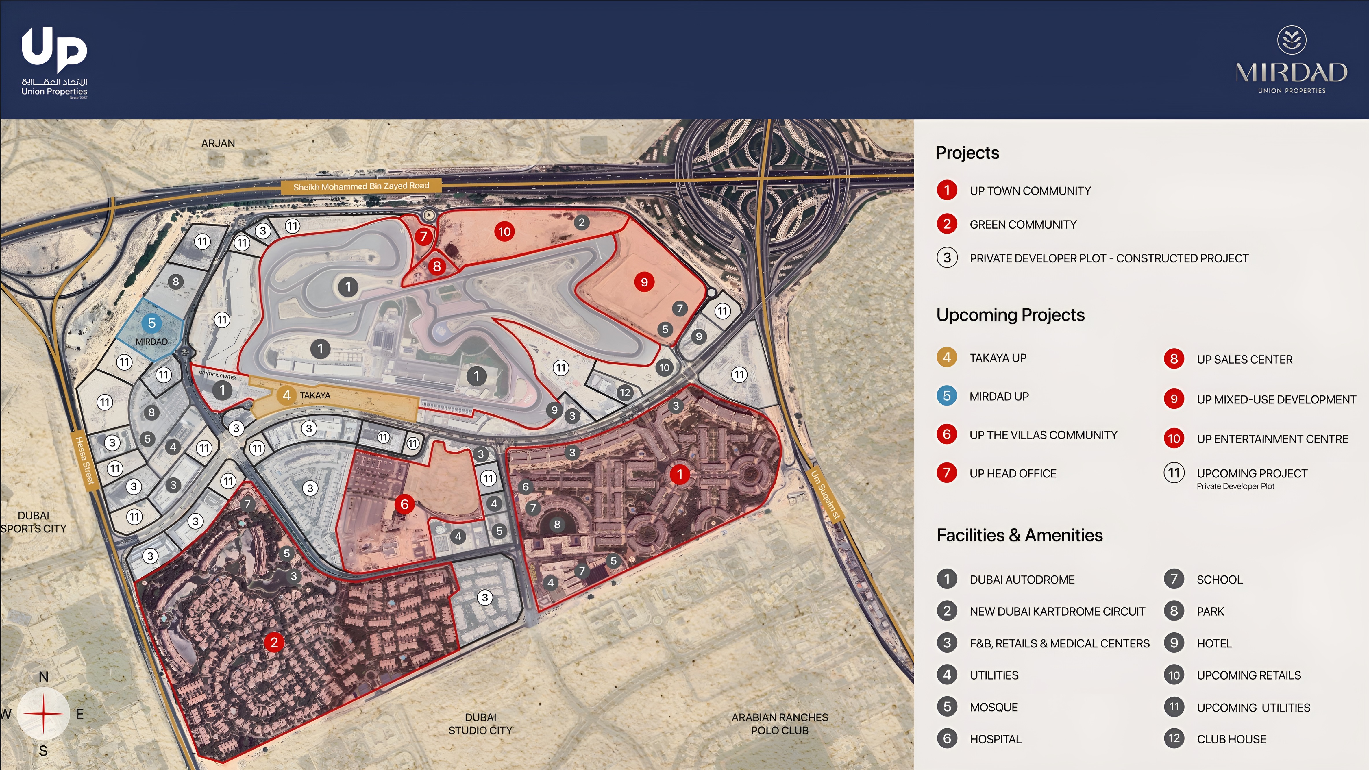 Master plan 3