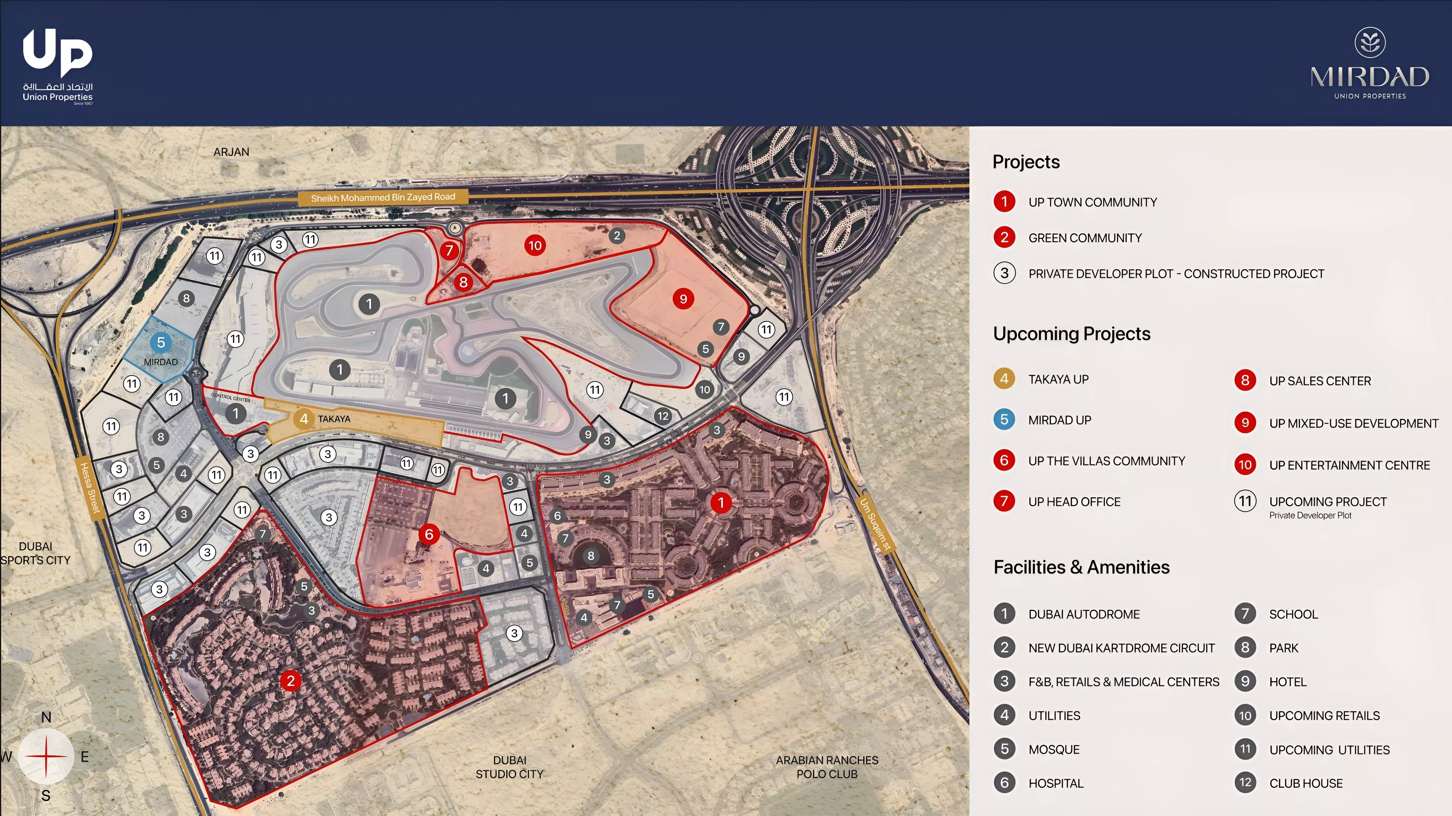 عرض المخطط الرئيسي للمشروع