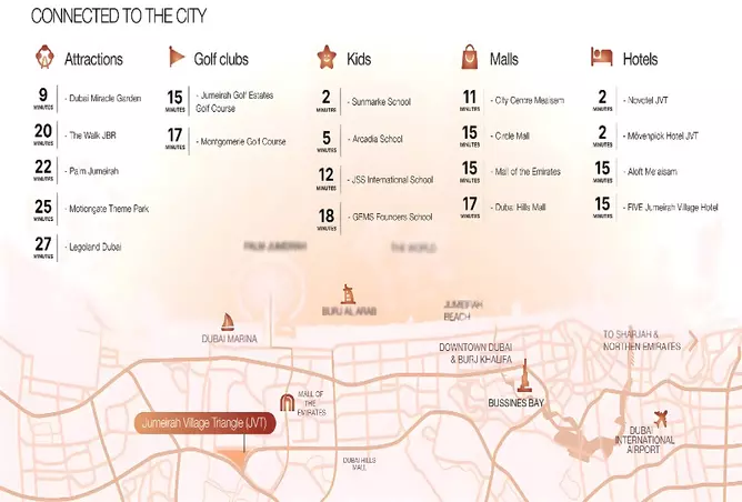 image of Elaris Rise by Object 1, Dubai,Jumeirah Village Triangle,District 3,Elar1s Rise — [3]