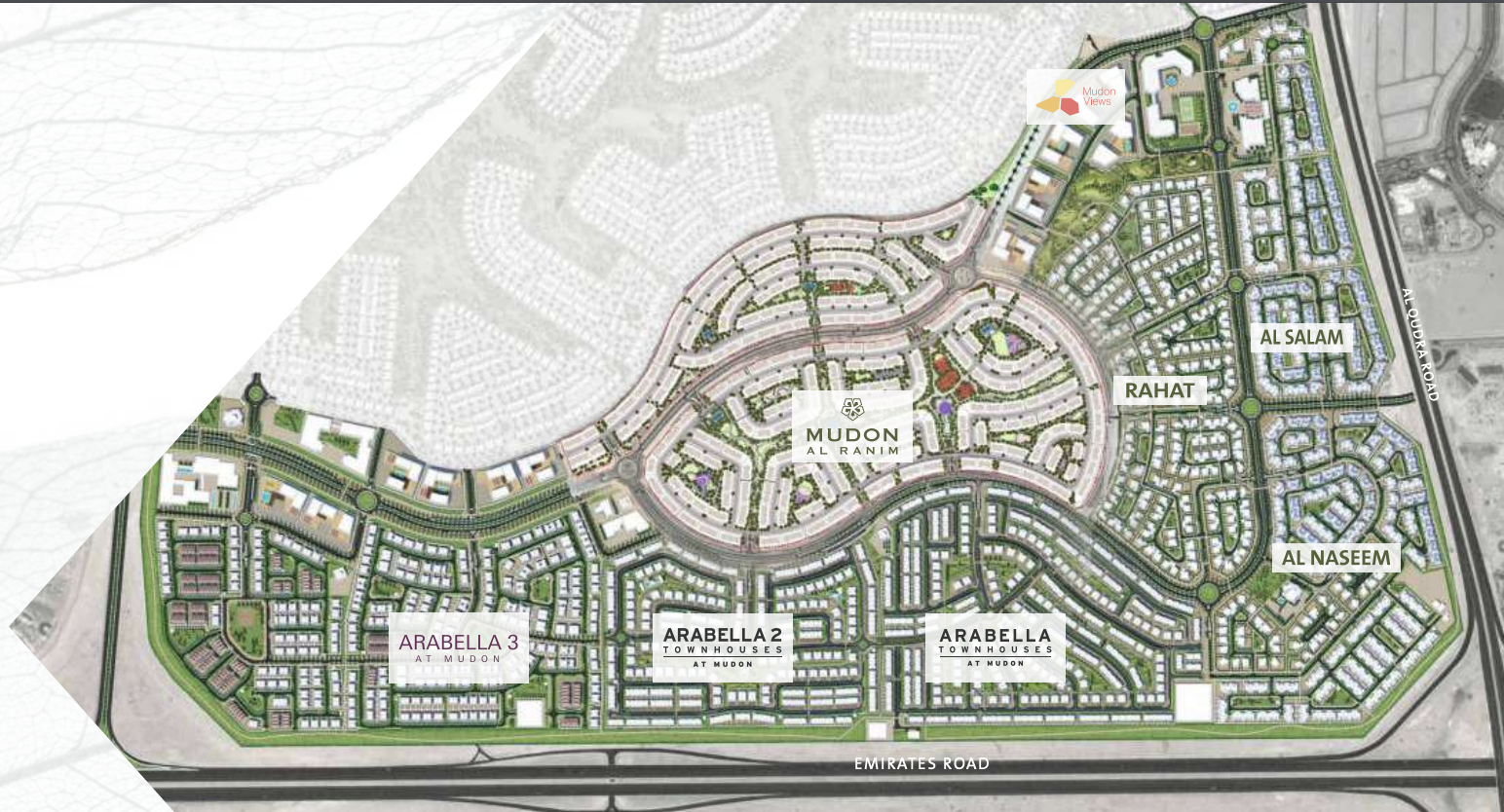 Master plan 3