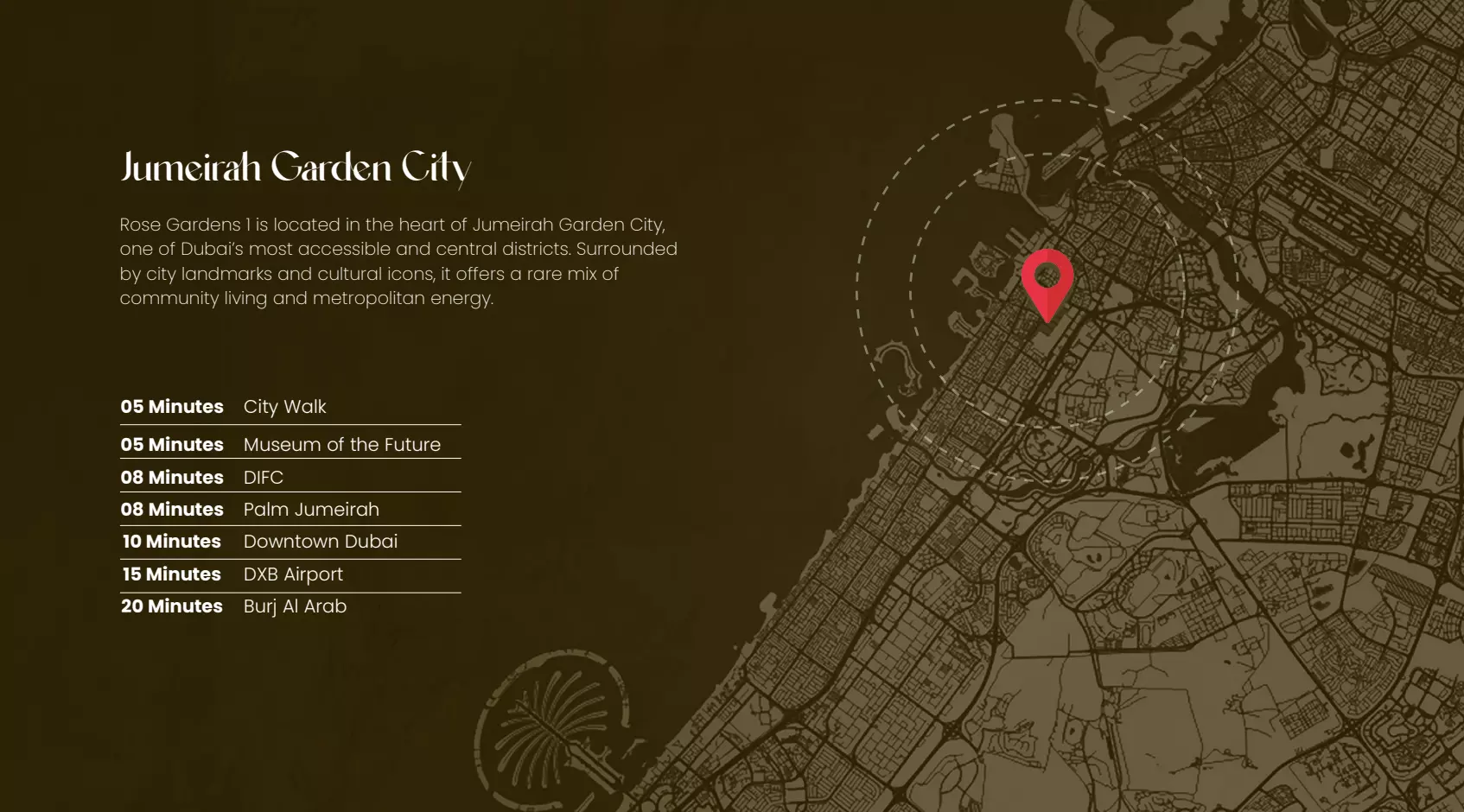 عرض المخطط الرئيسي للمشروع