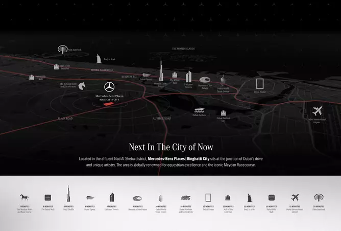 صورة لمشروع مرسيدس بنز بليسز من بن غاطي من تطوير بن غاطي في دبي, وسط مدينة دبي - [3]