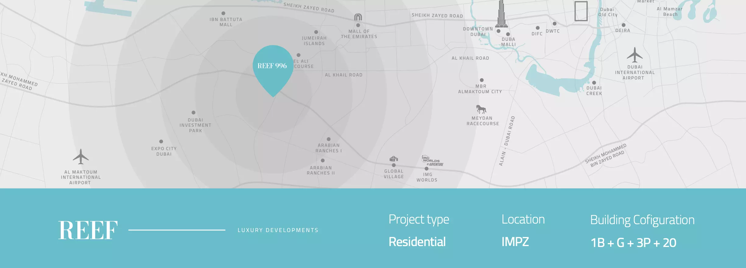 عرض المخطط الرئيسي للمشروع عرض المخطط الرئيسي للمشروع