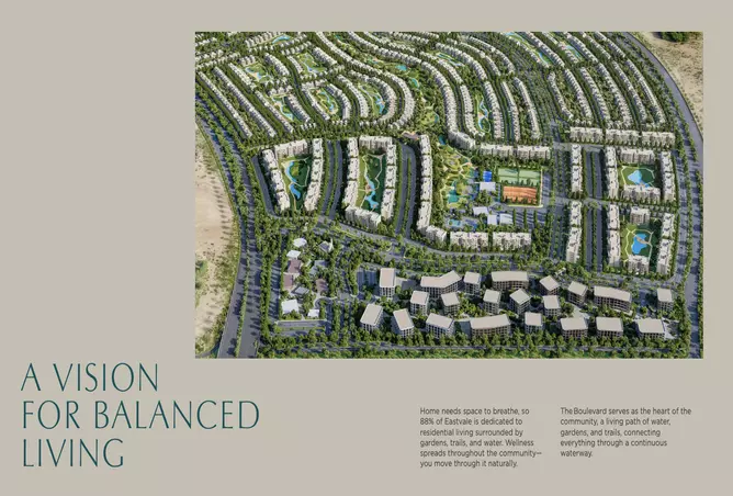 image of Eastvale phase 2 by Sodic, Cairo,New Cairo City — [3]