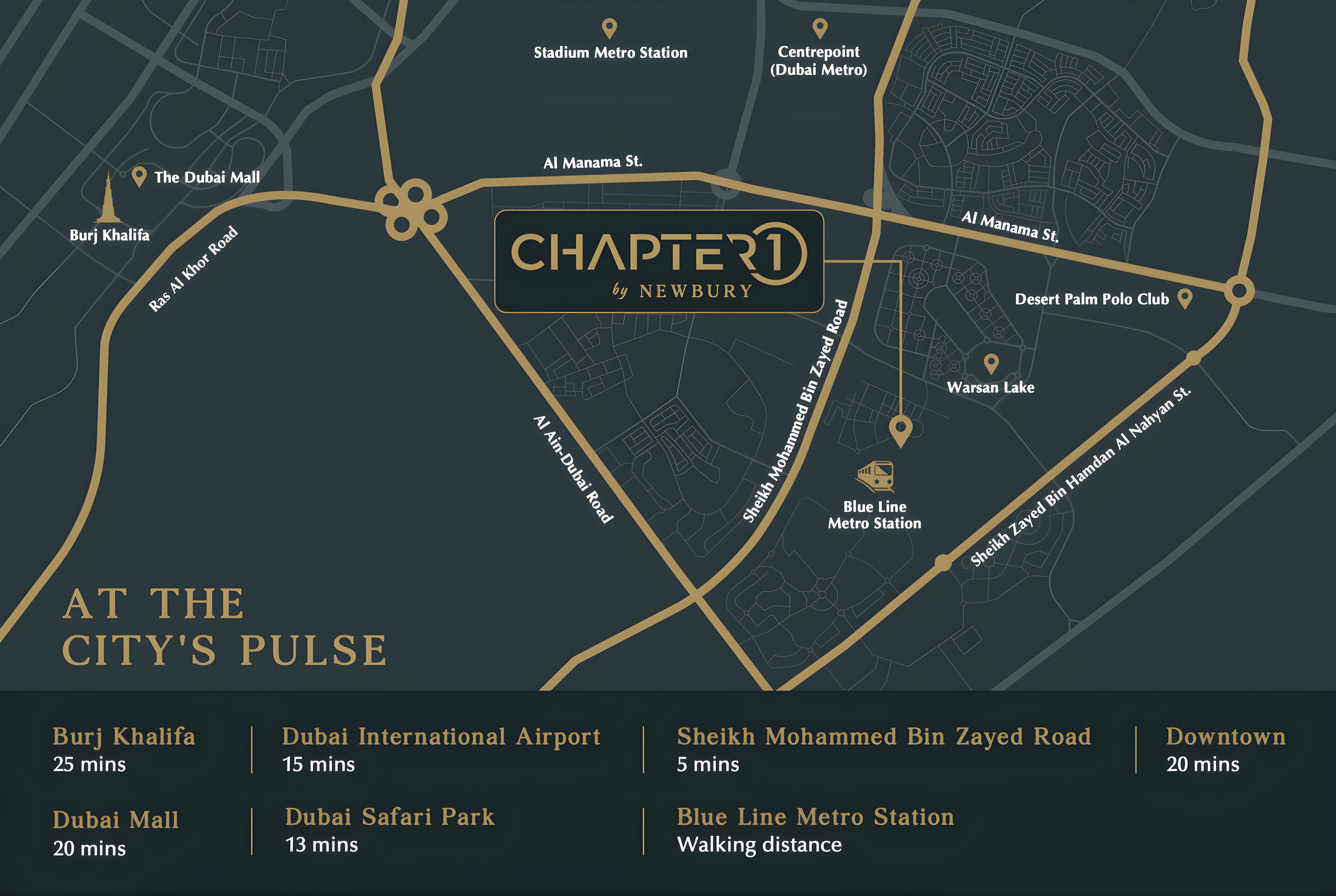 Master plan 3