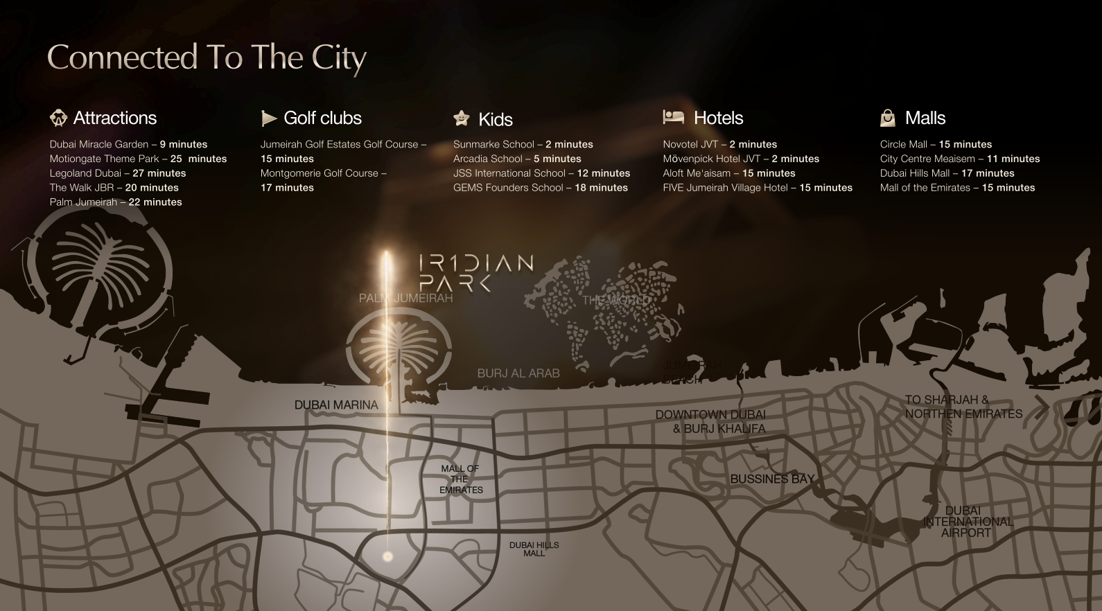 Master plan 3