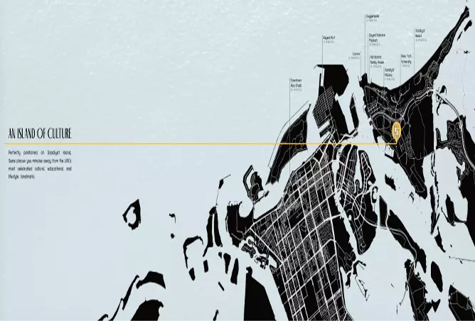 صورة لمشروع سينسي من ريبورتاج من تطوير ريبورتاج العقارية في أبوظبي, جزيرة السعديات - [3]