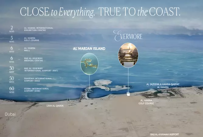 صورة لمشروع لو شاتو من تطوير Beyond في رأس الخيمة, جزيرة المرجان - [3]