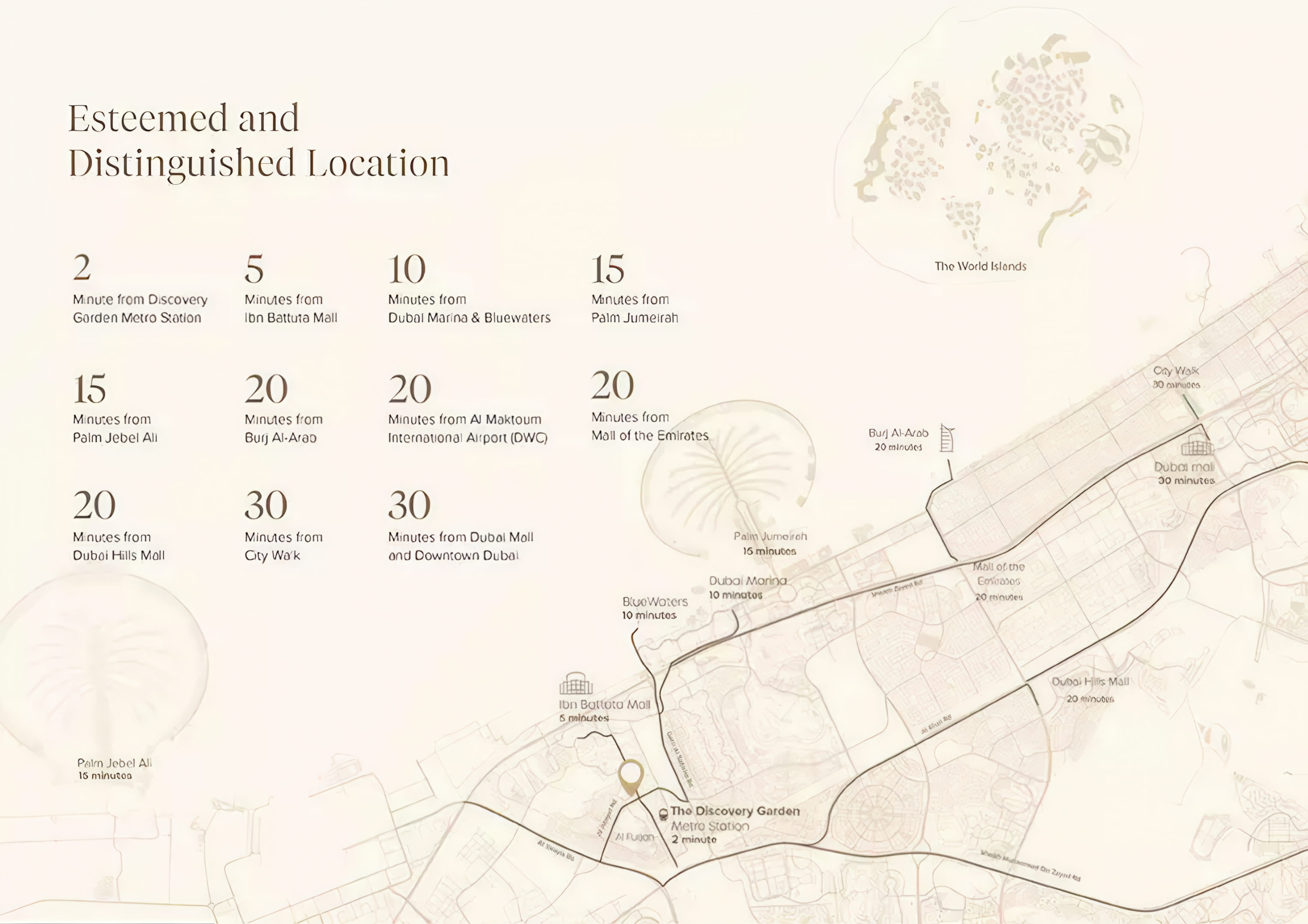Master plan 3