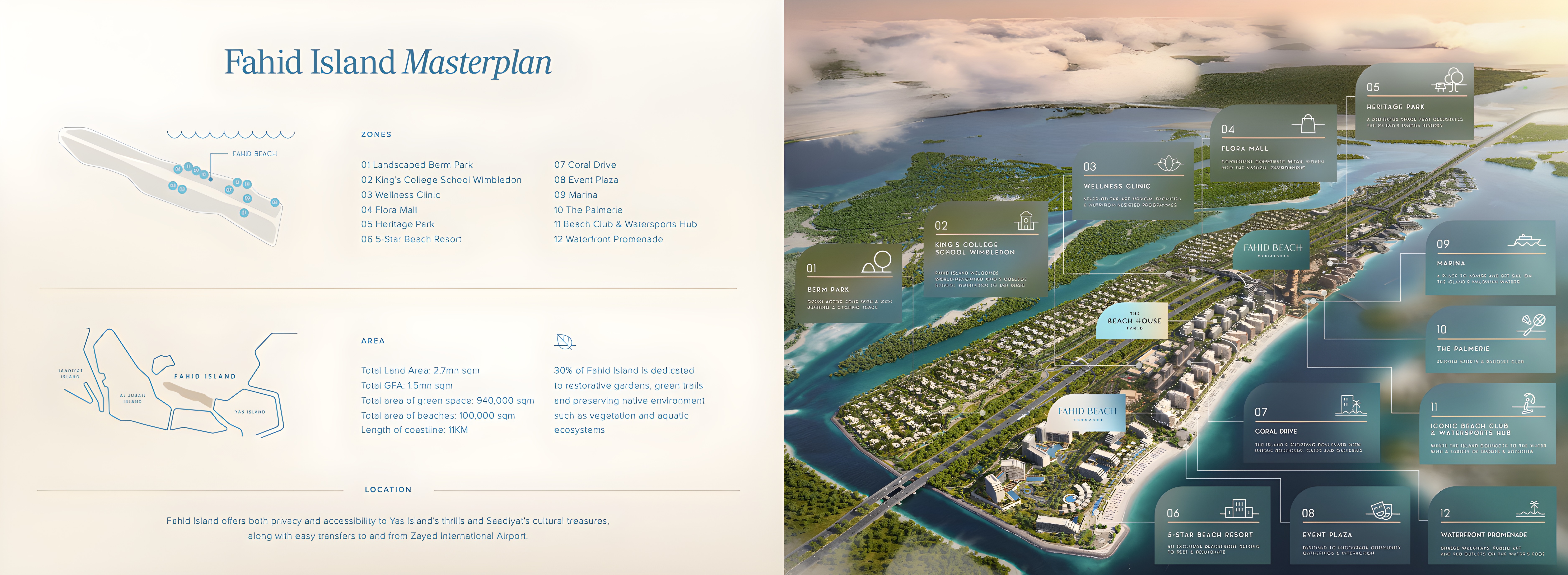 Master plan 3