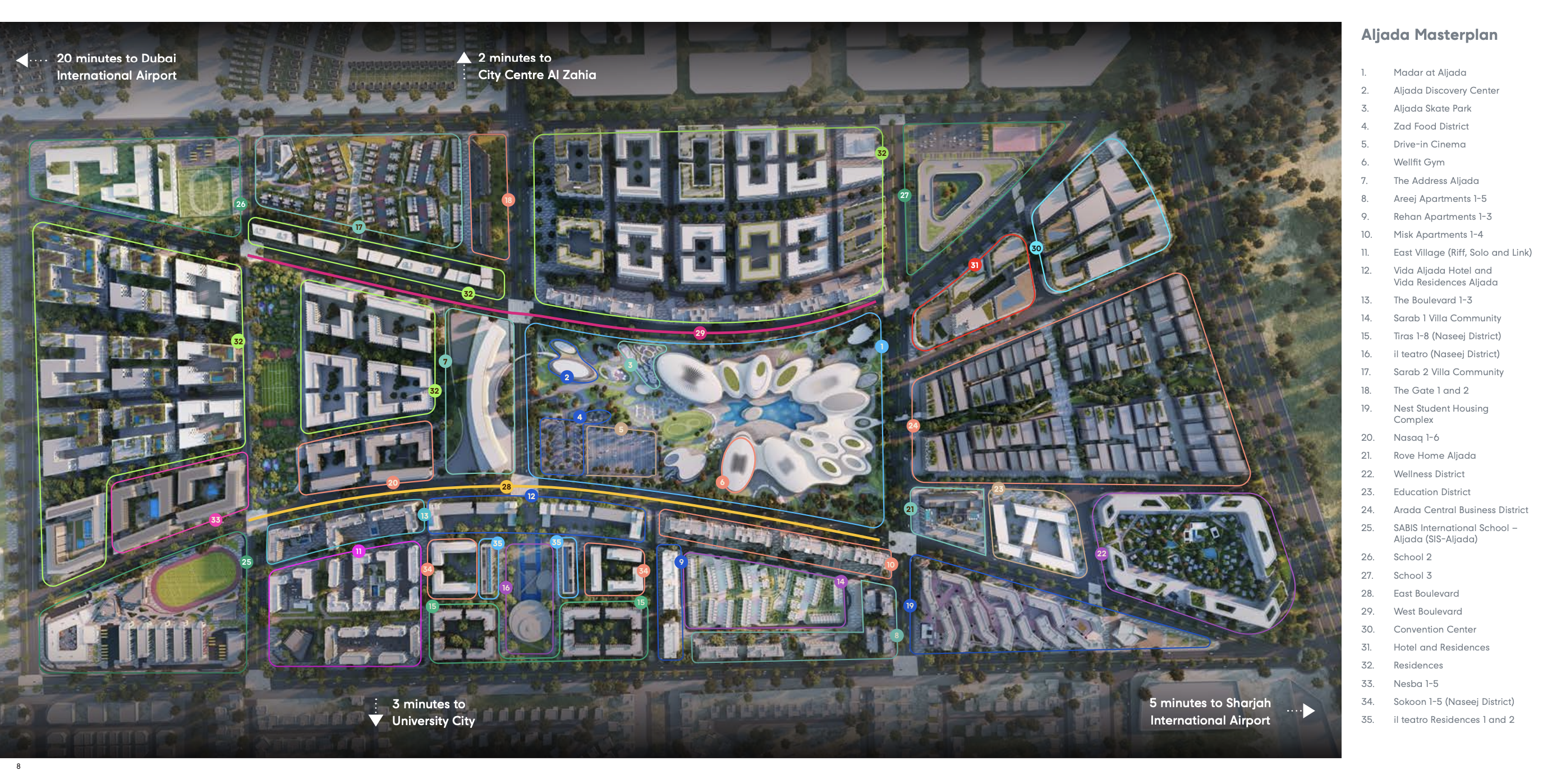 Master plan 3