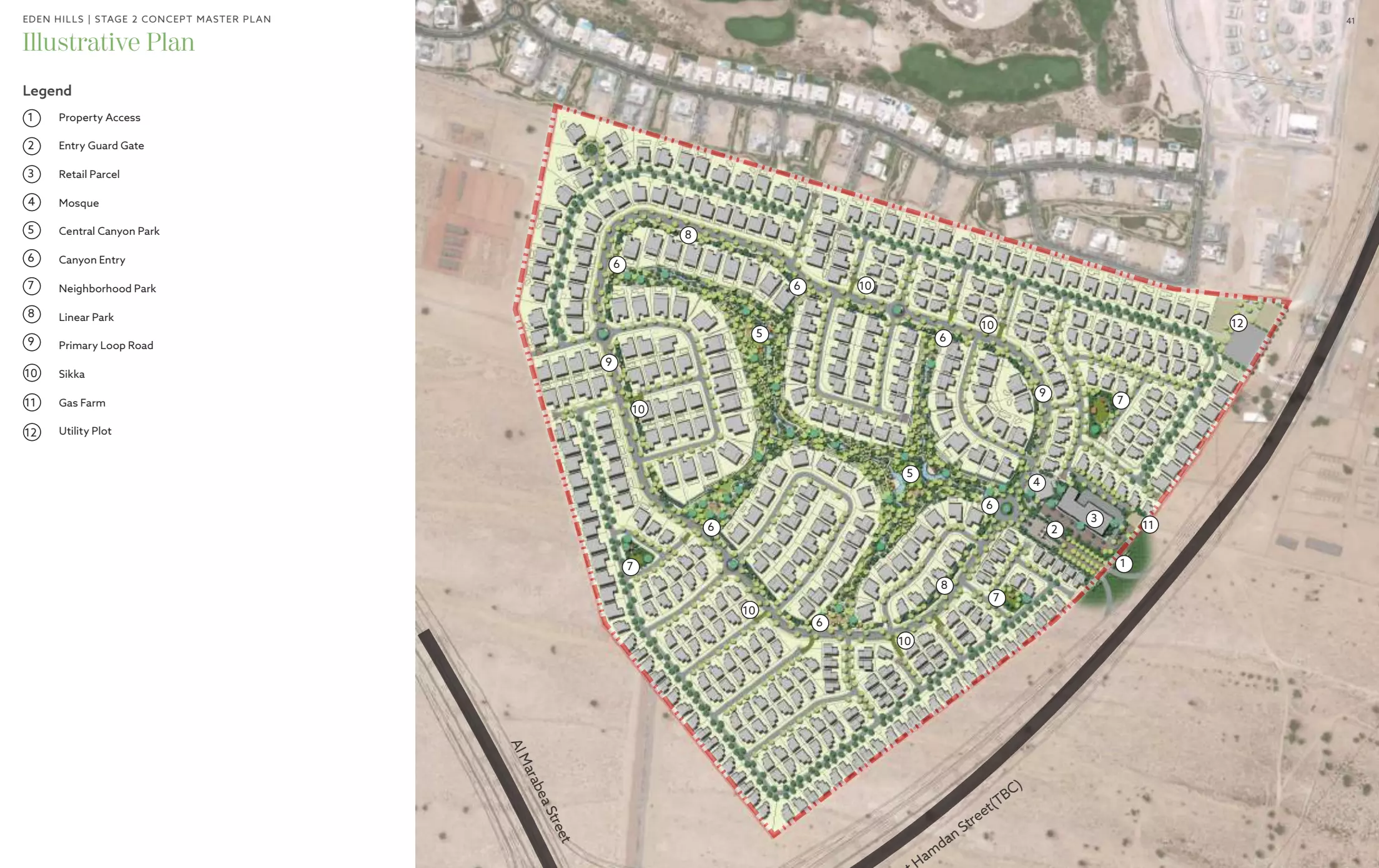 عرض المخطط الرئيسي للمشروع