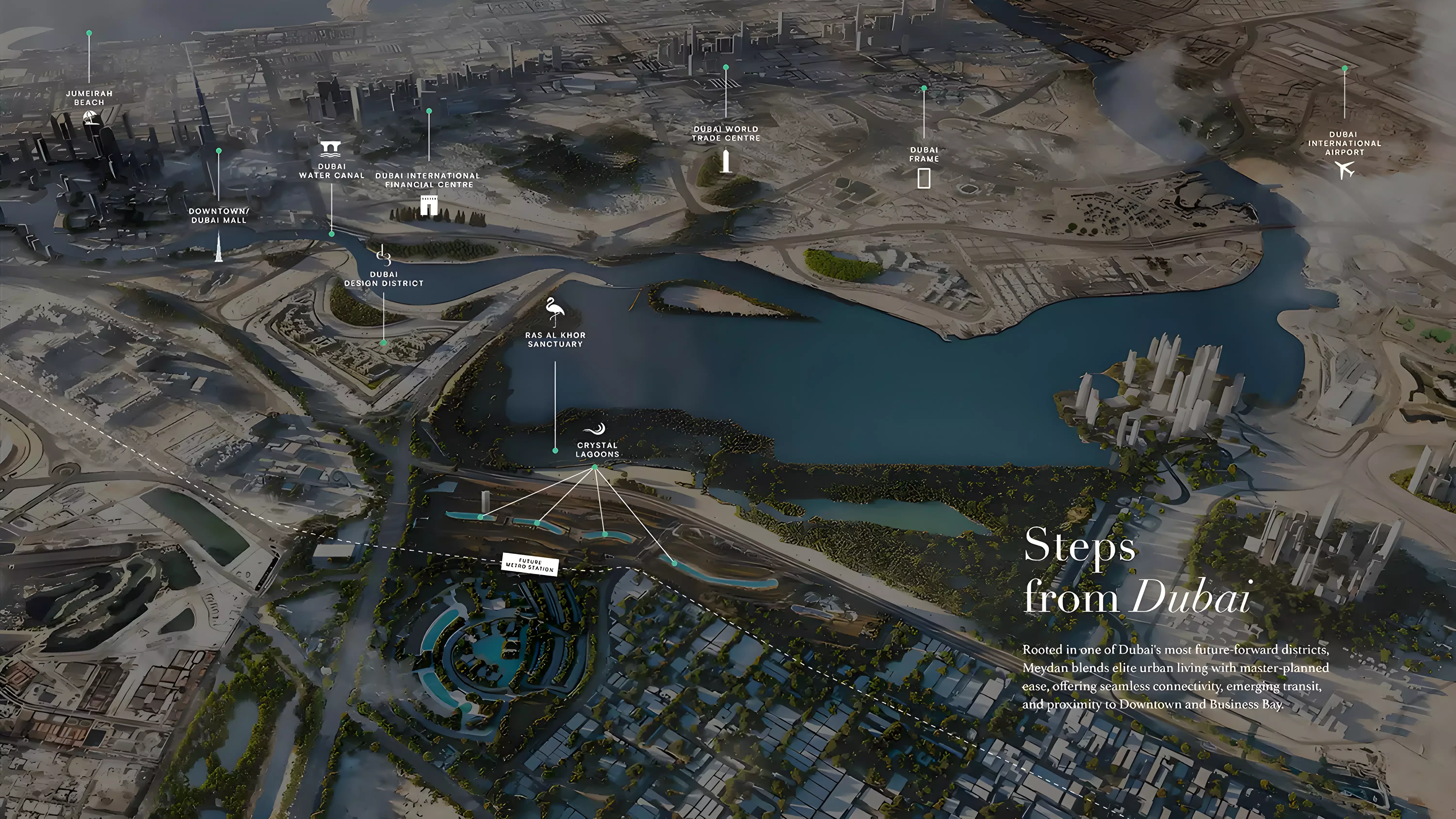 عرض المخطط الرئيسي للمشروع عرض المخطط الرئيسي للمشروع