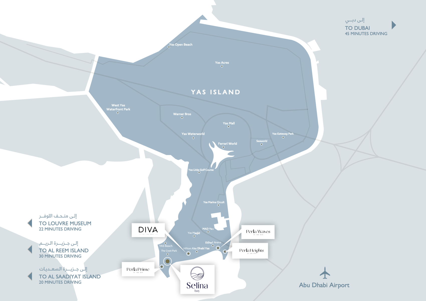 Master plan 3