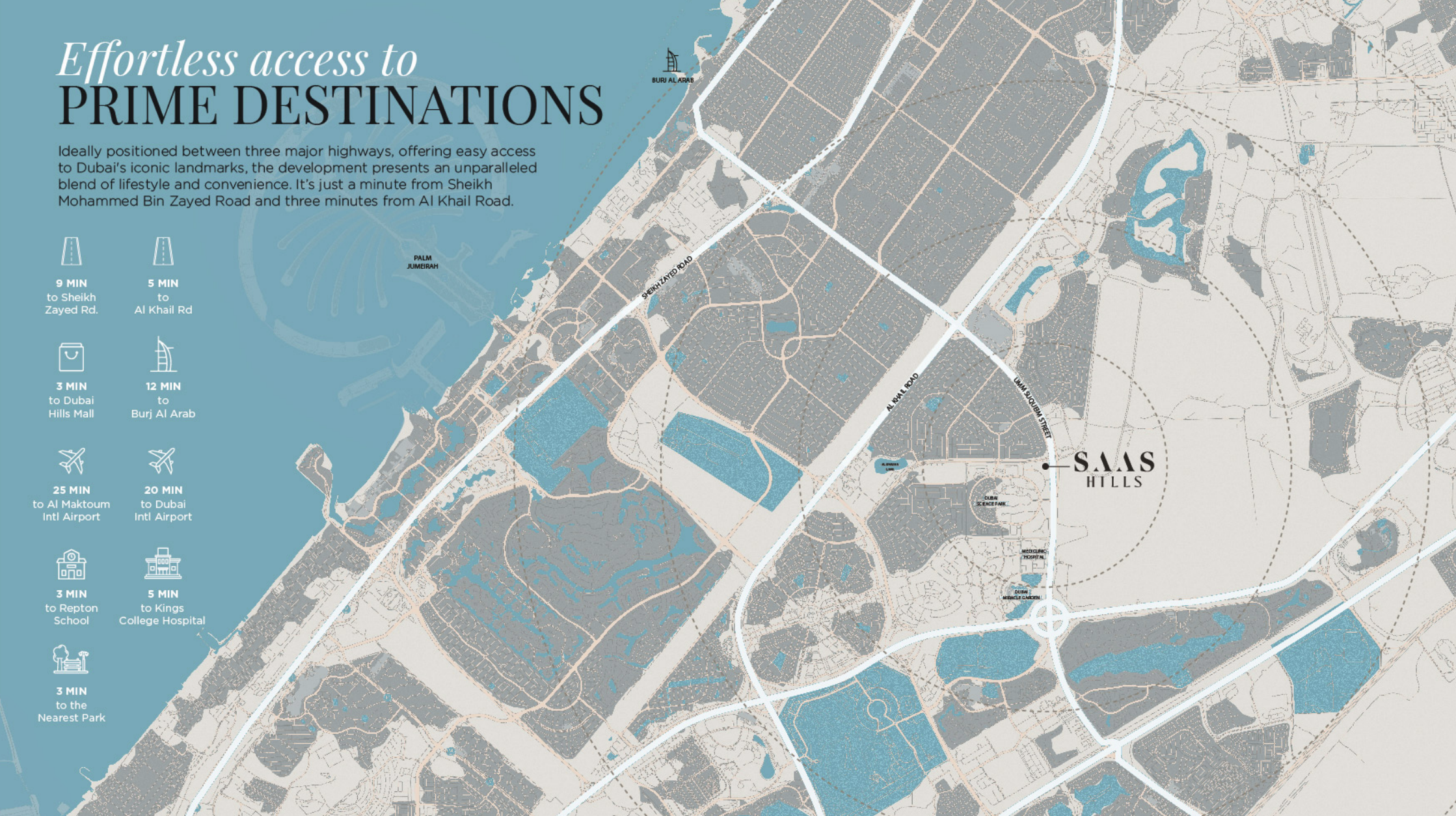 Master plan 3