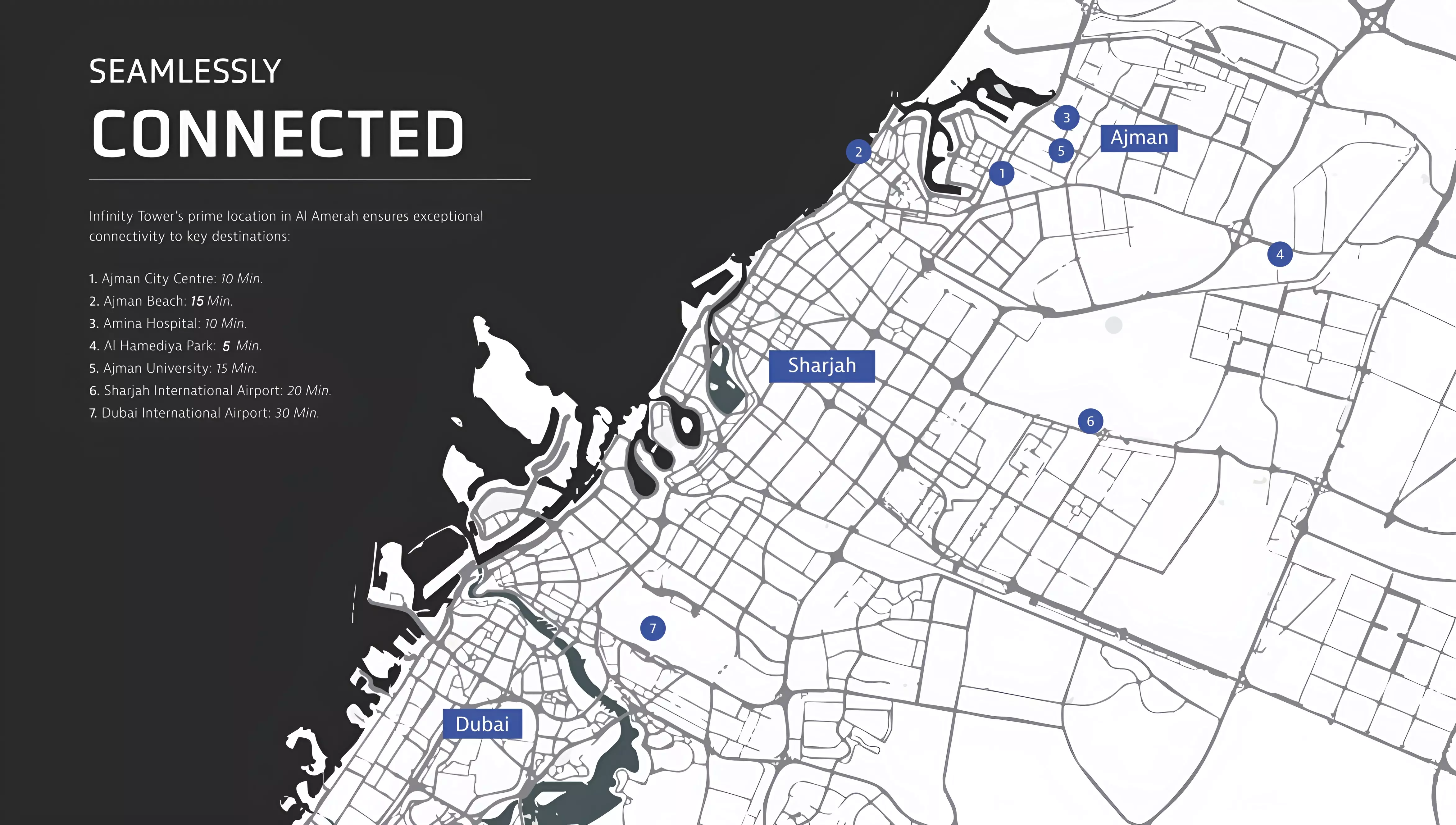 عرض المخطط الرئيسي للمشروع عرض المخطط الرئيسي للمشروع