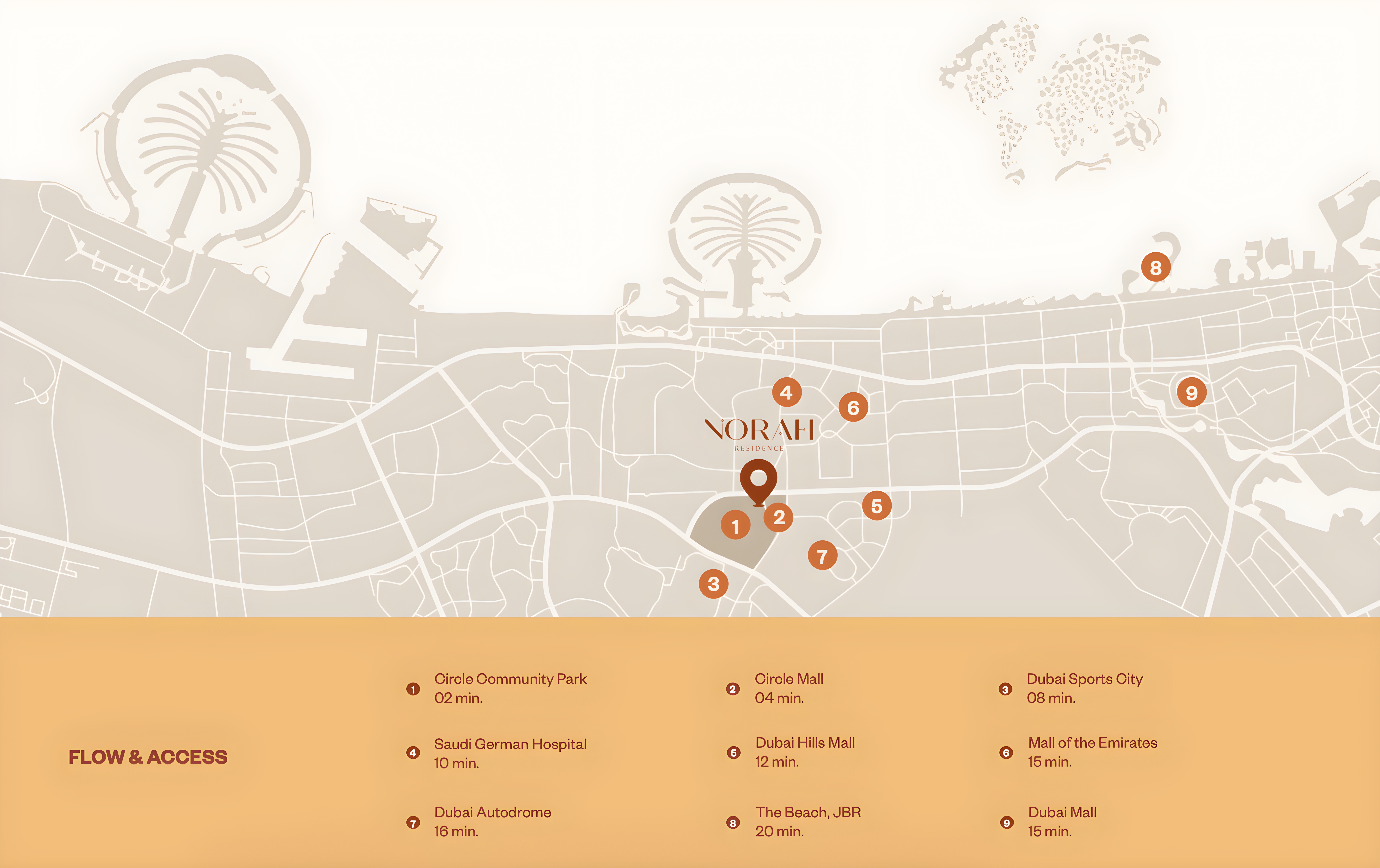 Master plan 3