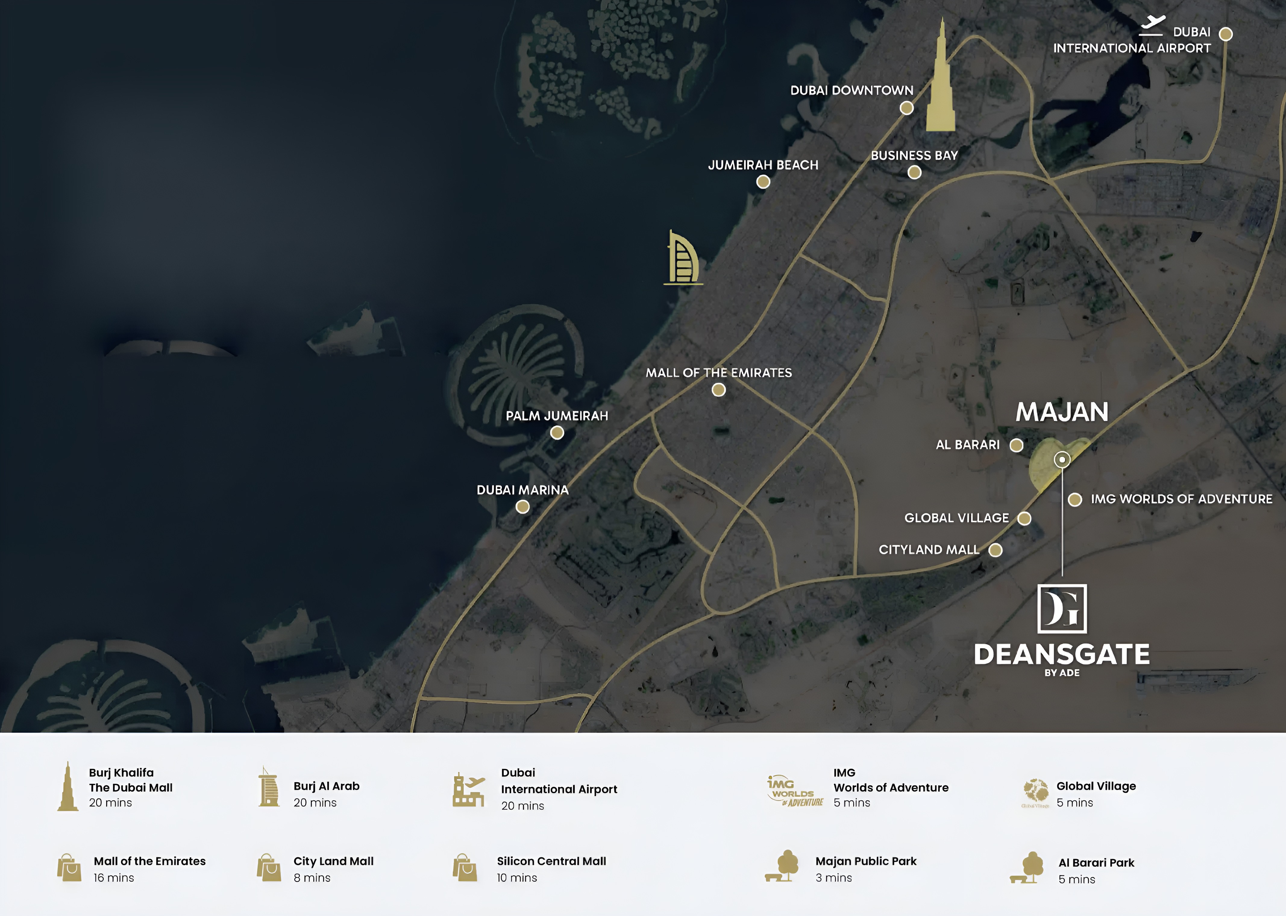 Master plan 3