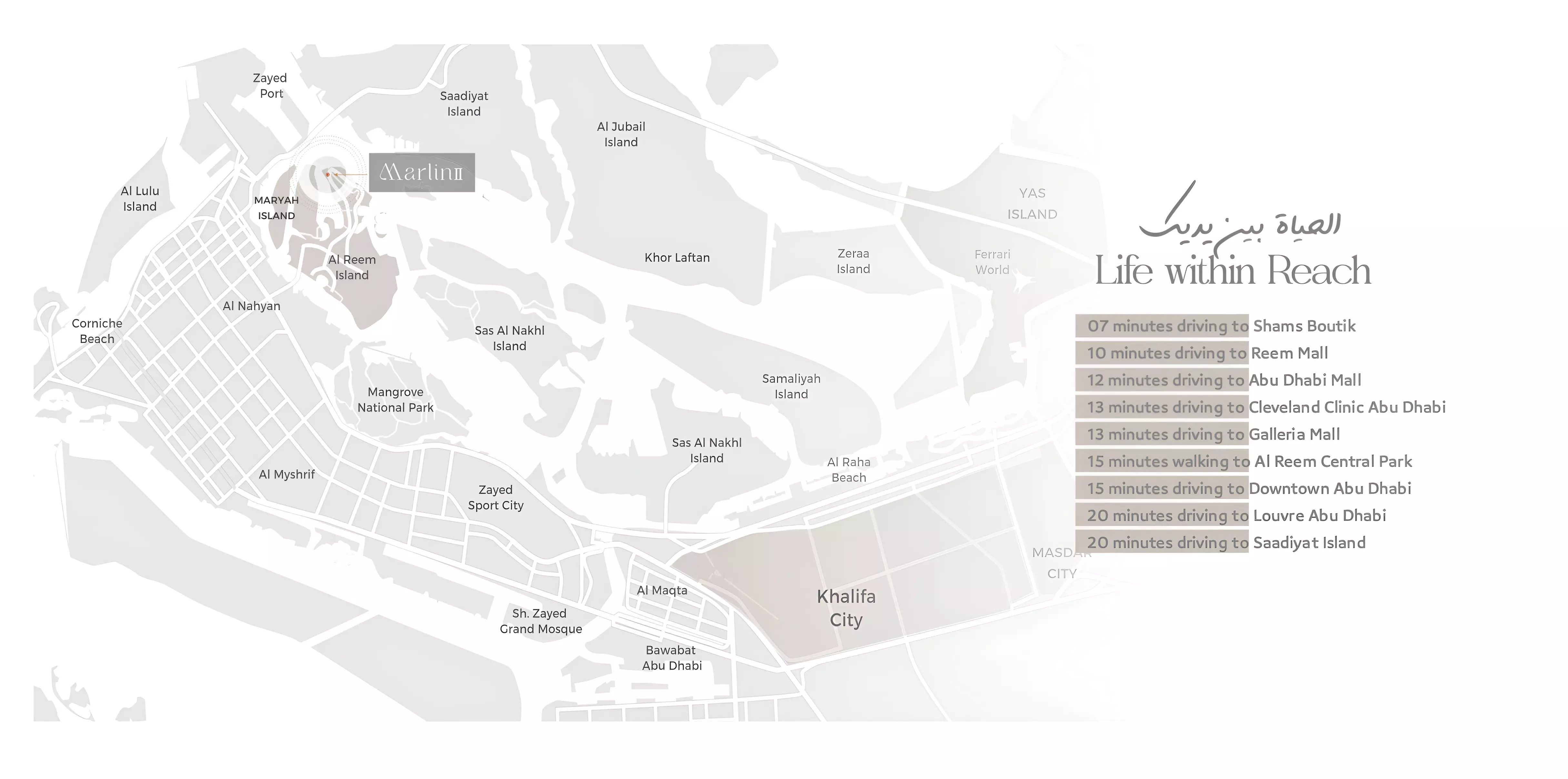 عرض المخطط الرئيسي للمشروع