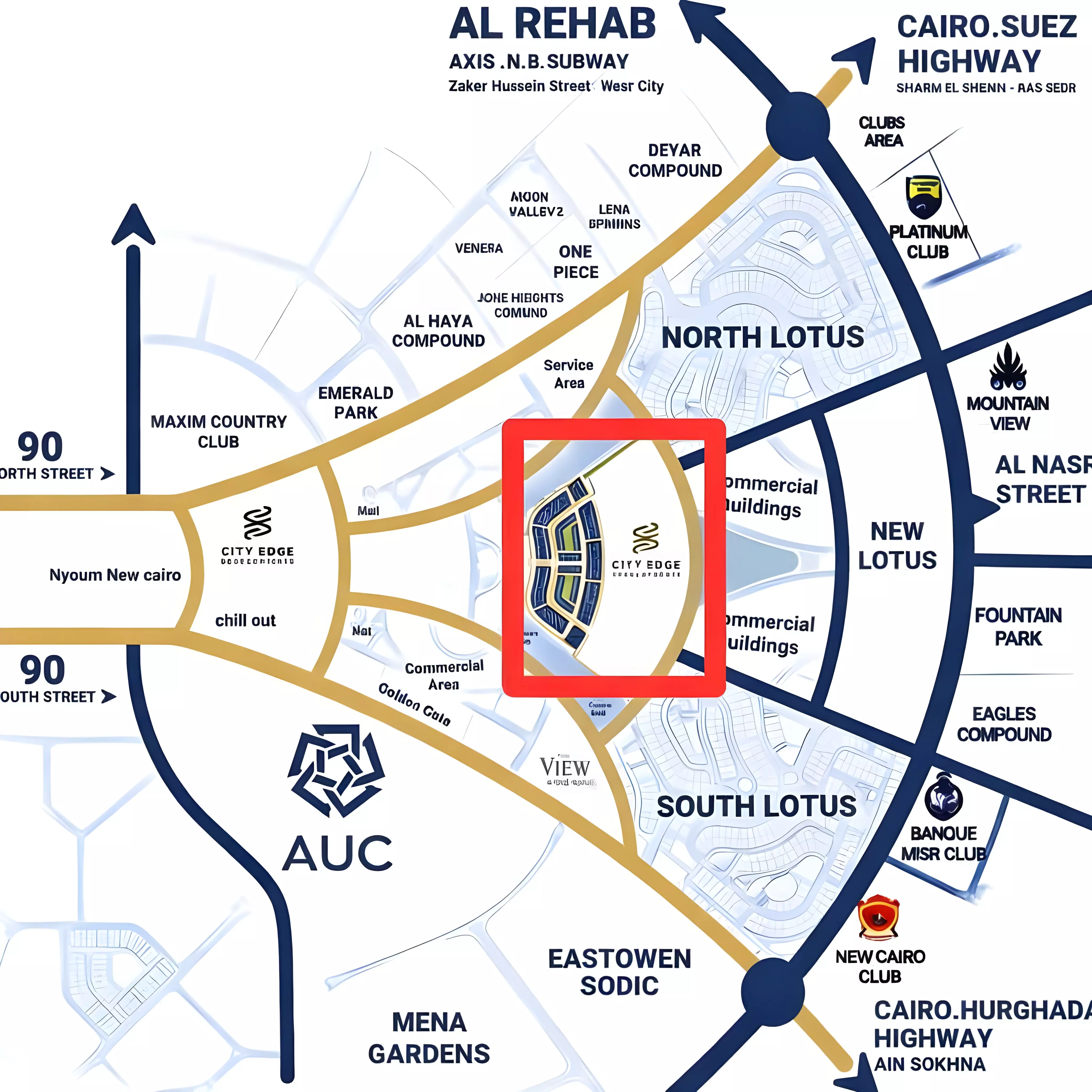 عرض المخطط الرئيسي للمشروع