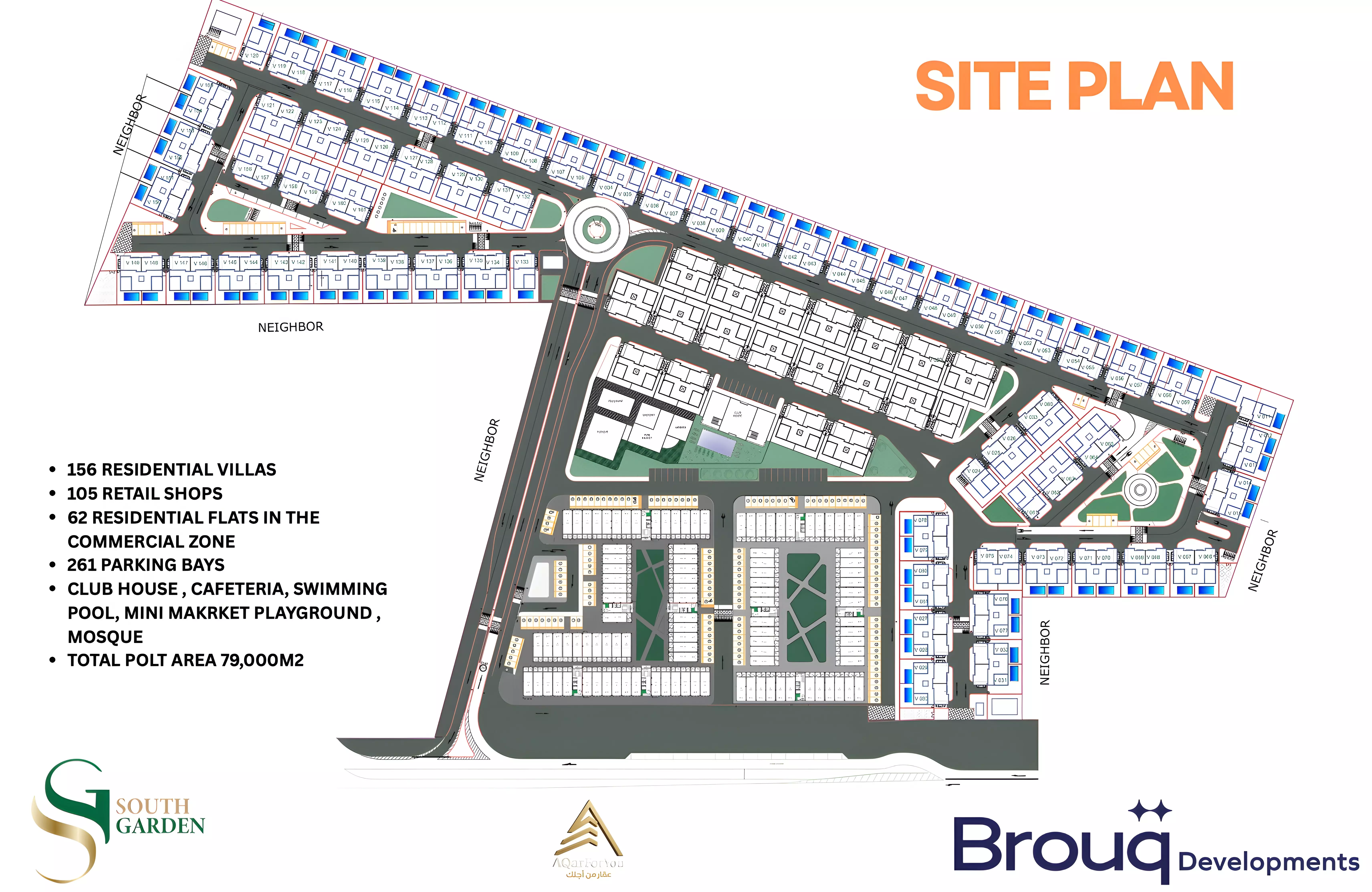 عرض المخطط الرئيسي للمشروع عرض المخطط الرئيسي للمشروع