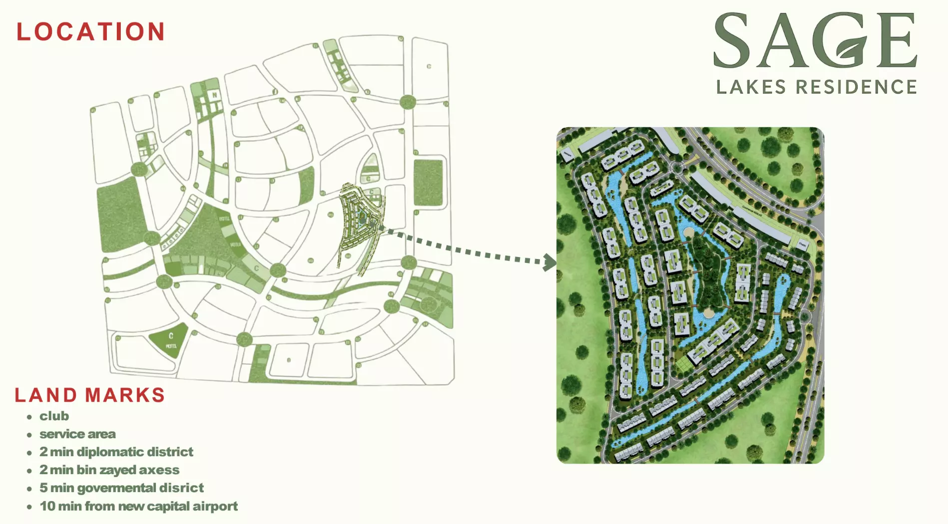 image of Sage by Squares Developments, Cairo,New Capital City,R8 — [1]