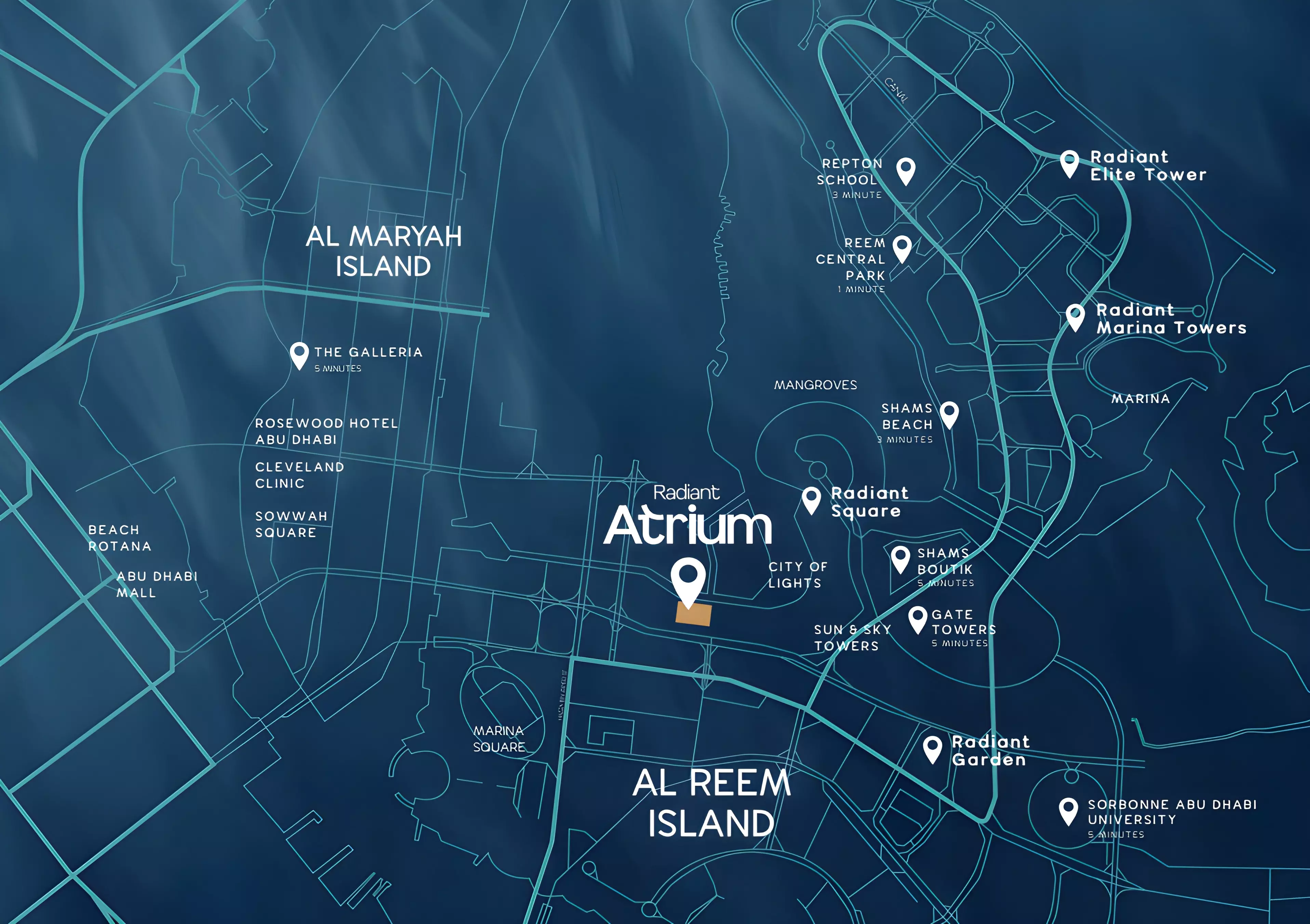 عرض المخطط الرئيسي للمشروع