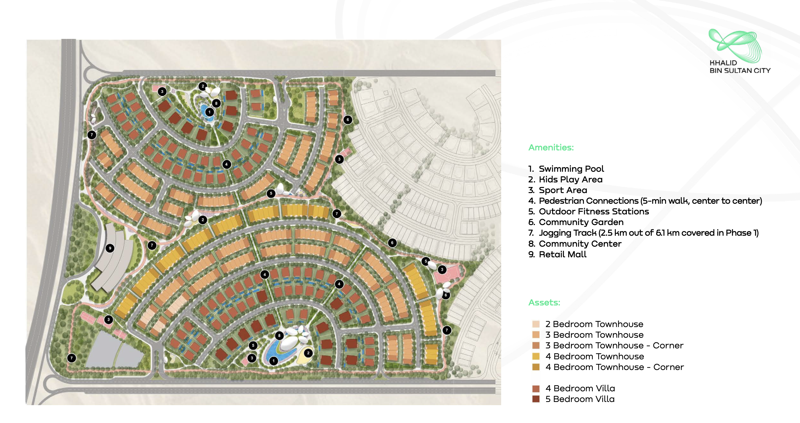 Master plan 3