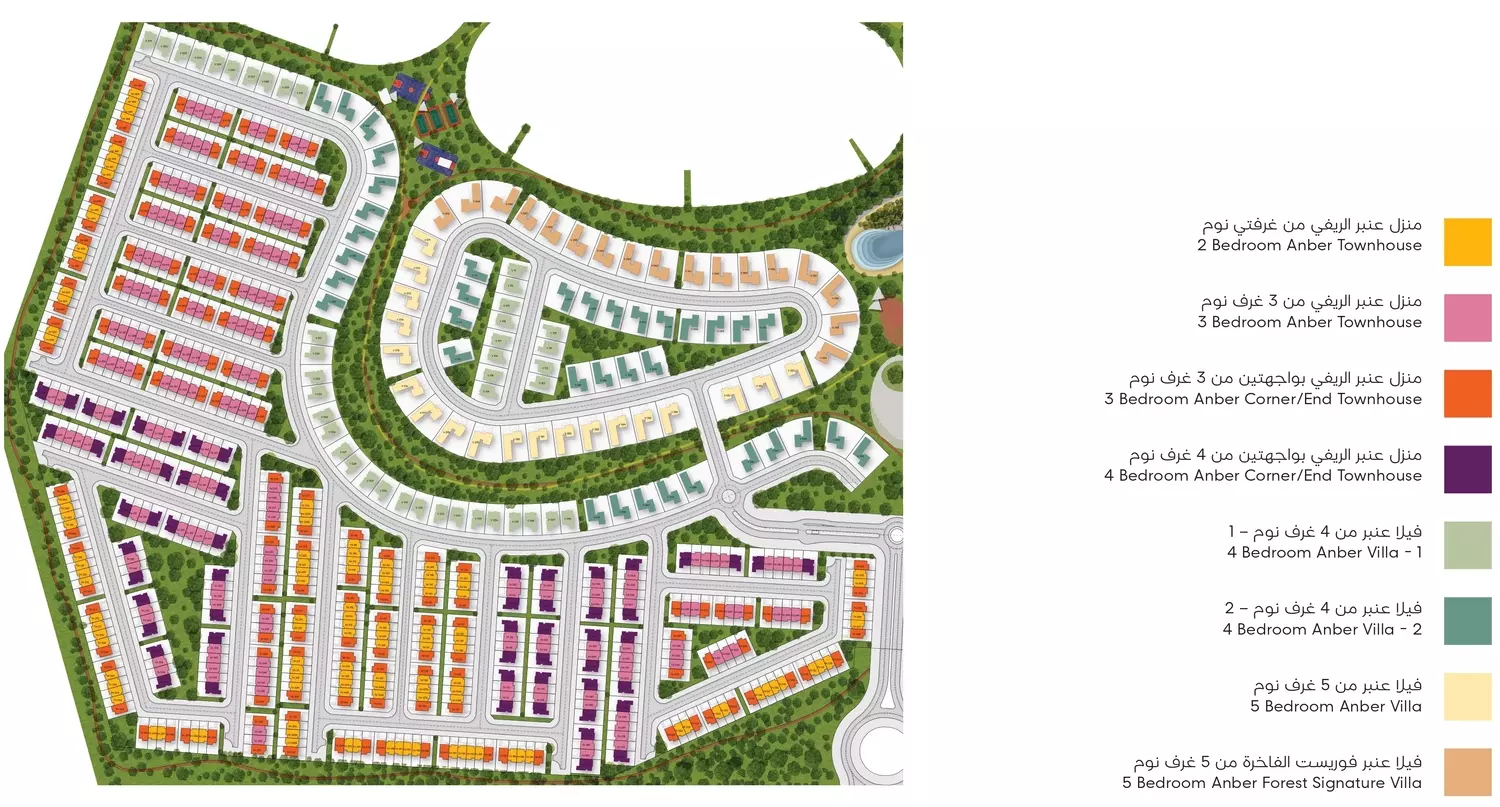 View Project master plan