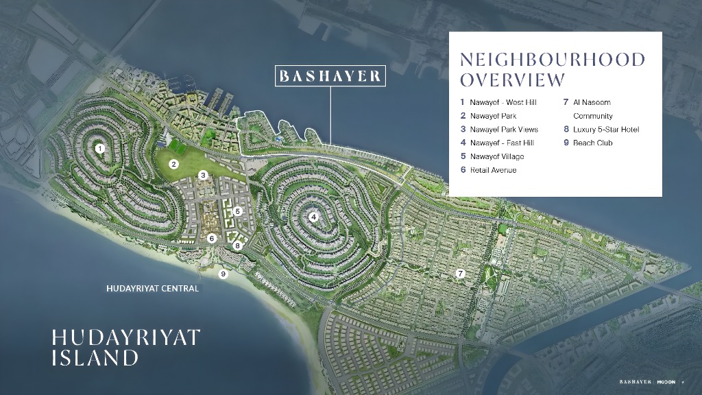 Master plan 3