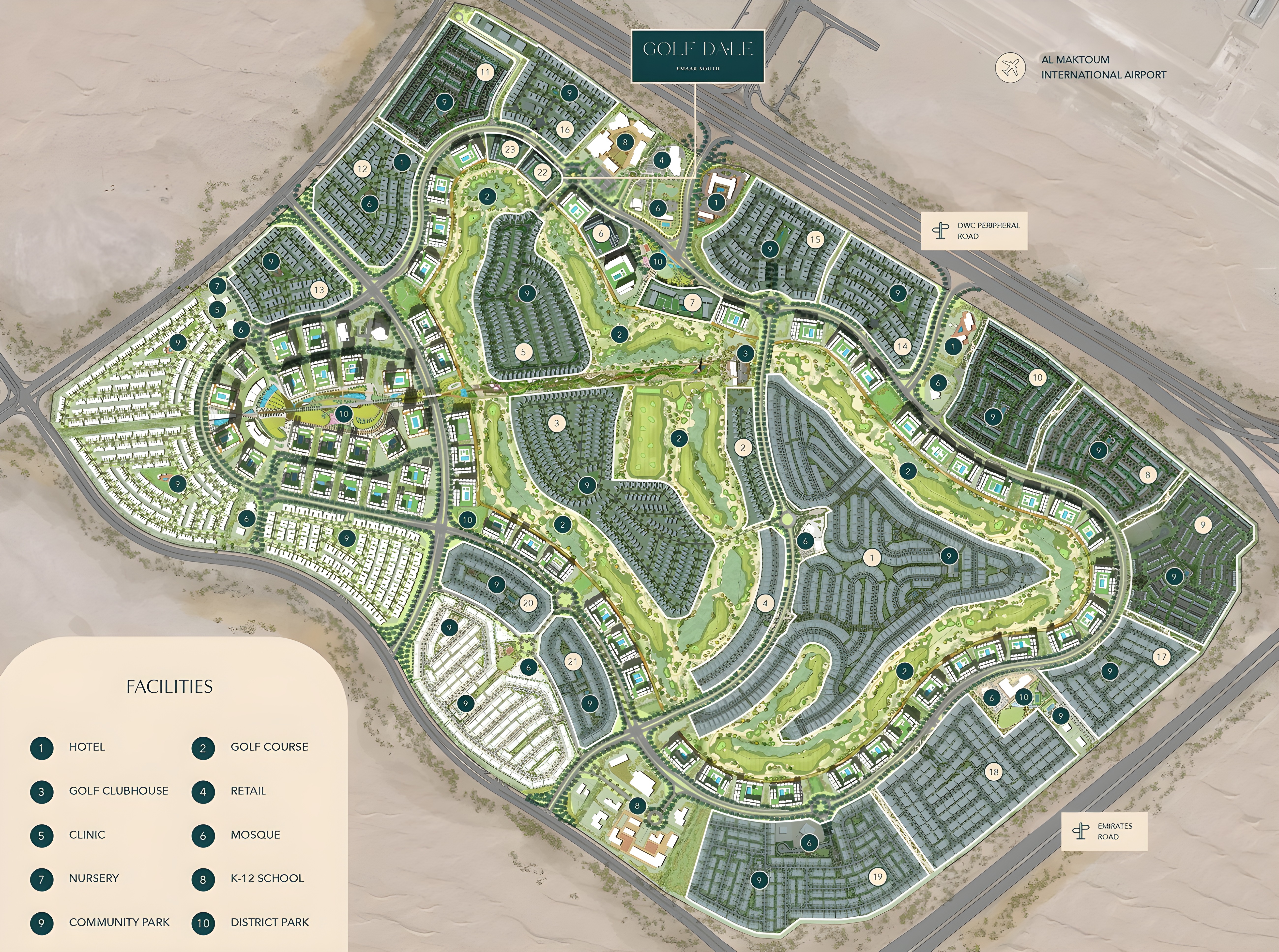 Master plan 3