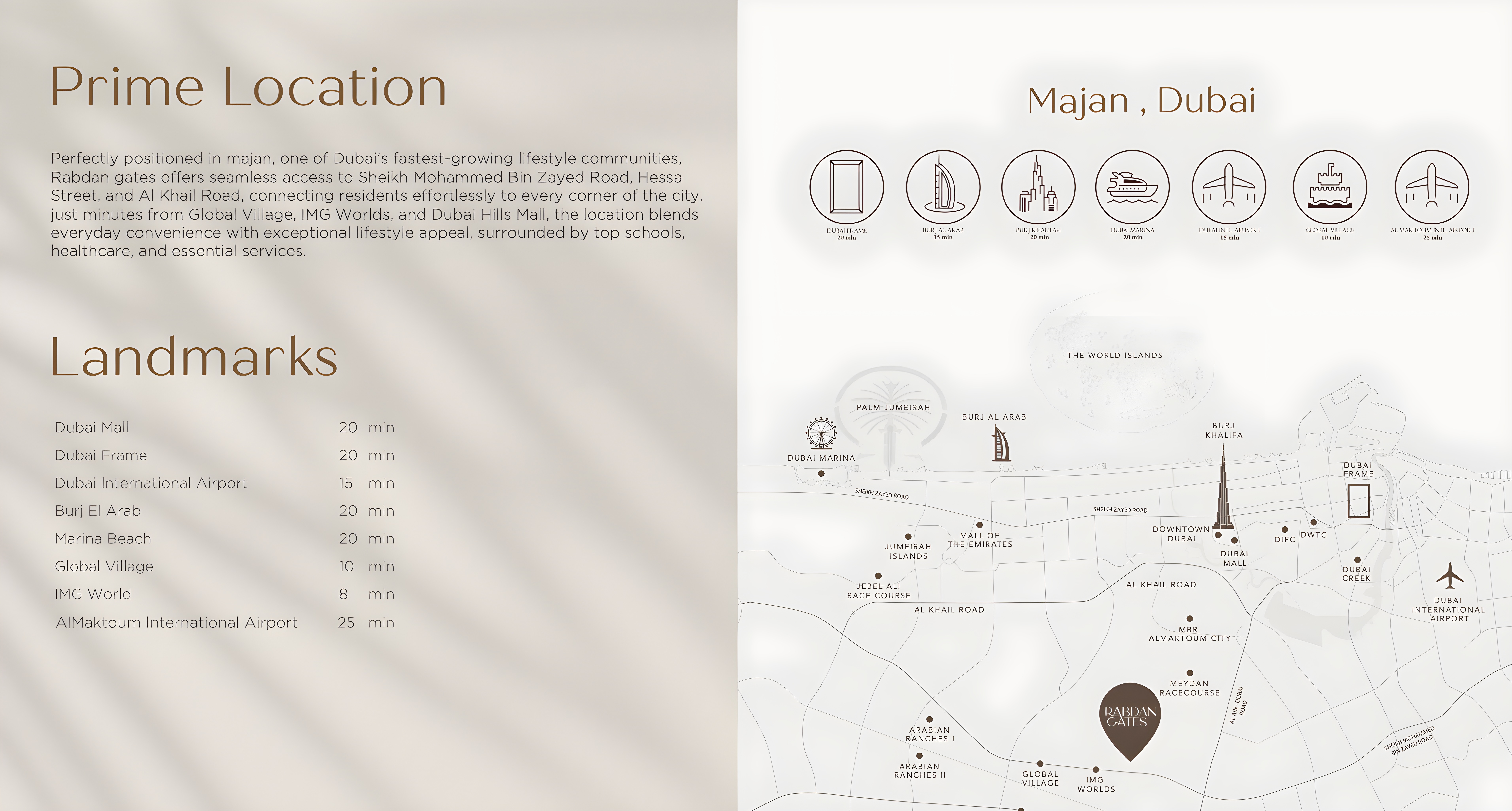 Master plan 3