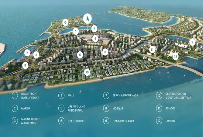صورة لمشروع سي ليجيند وان من تطوير MVS Real Estate في دبي,جزر دبي,سي ليجيند وان - [3]
