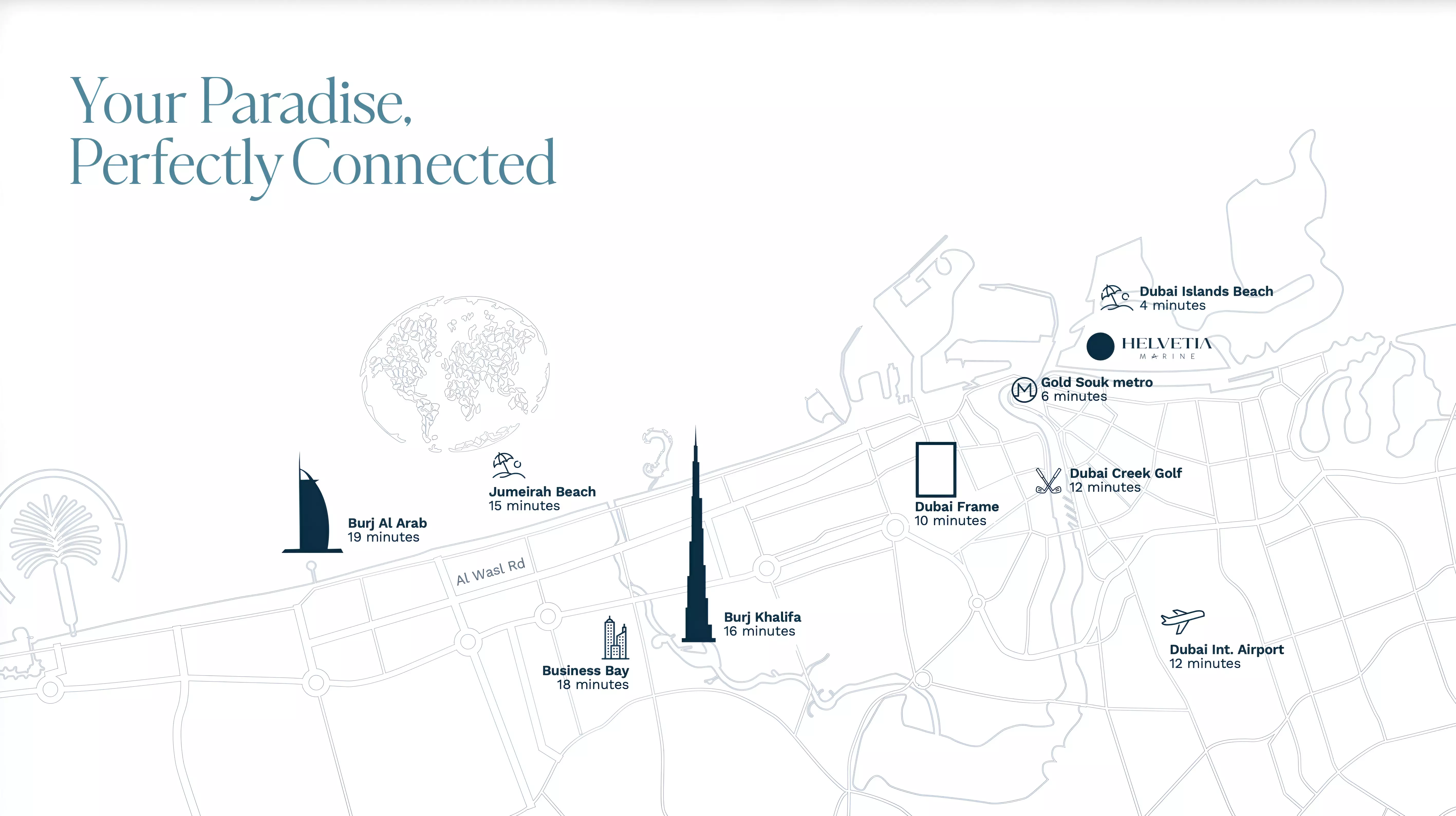 عرض المخطط الرئيسي للمشروع